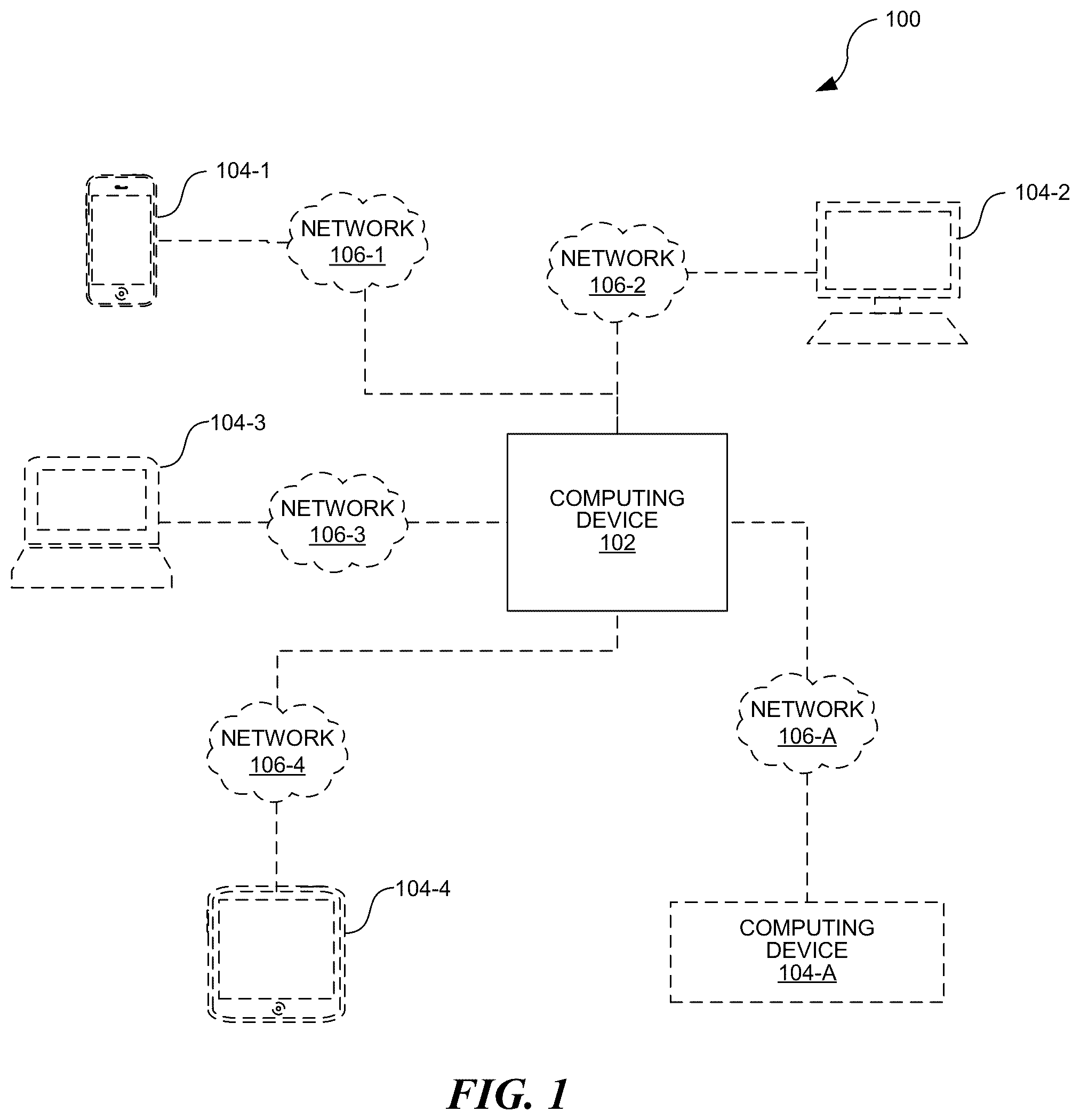 Patent US12348621 Figure 1 – Secret splitting and metadata storage