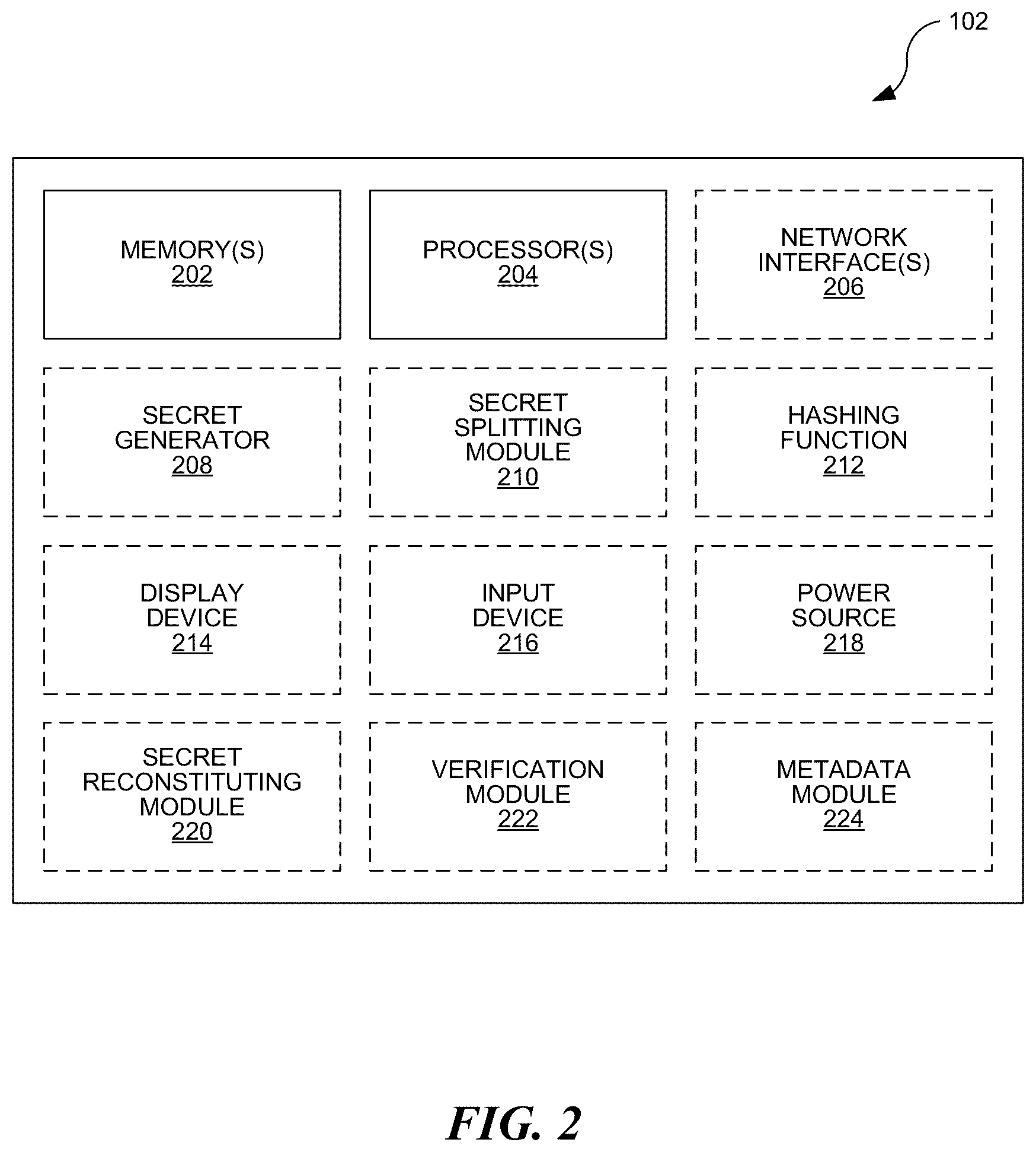 Patent US12348621 Figure 2 – Secret splitting and metadata storage