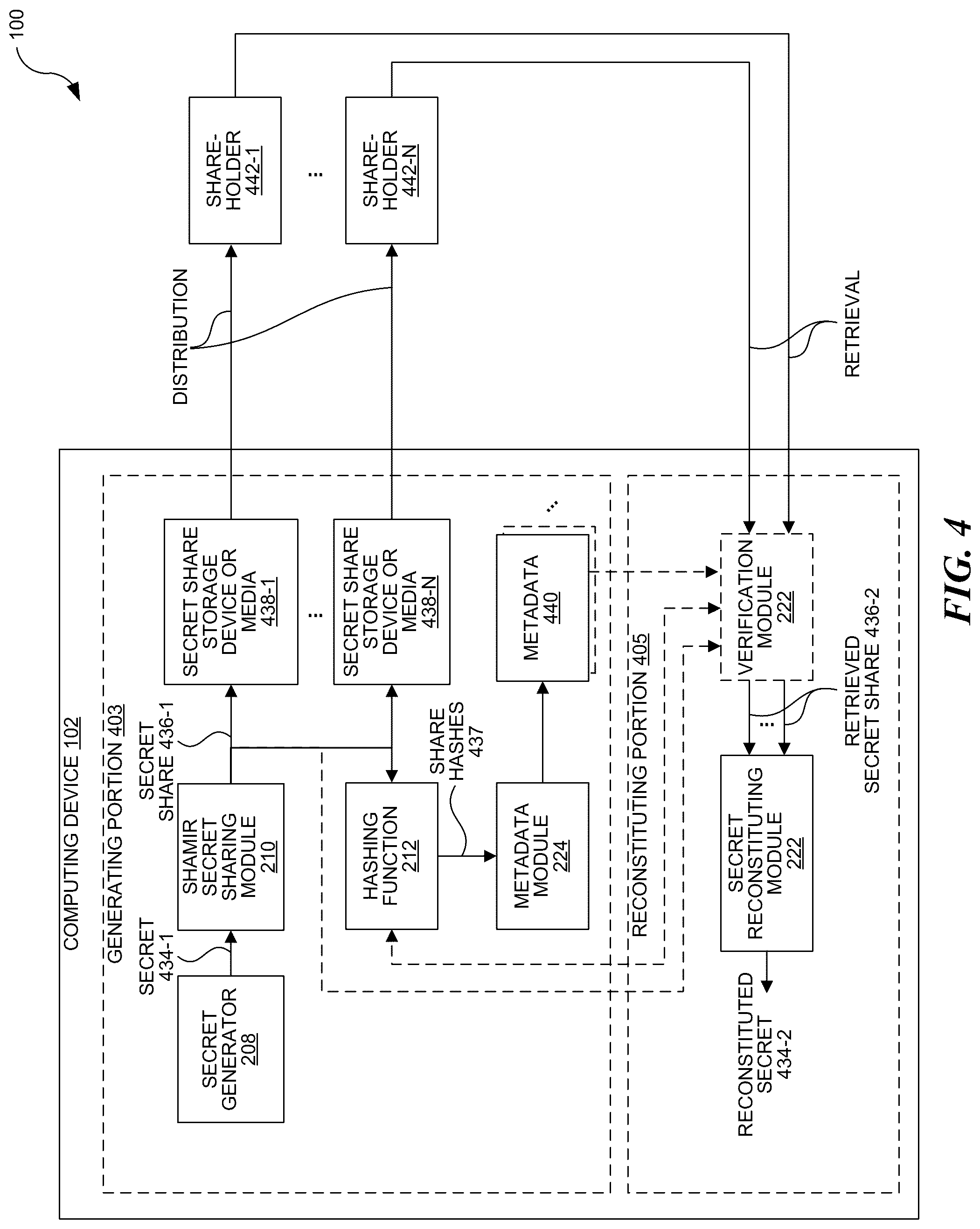 Patent US12348621 Figure 4 – Secret splitting and metadata storage