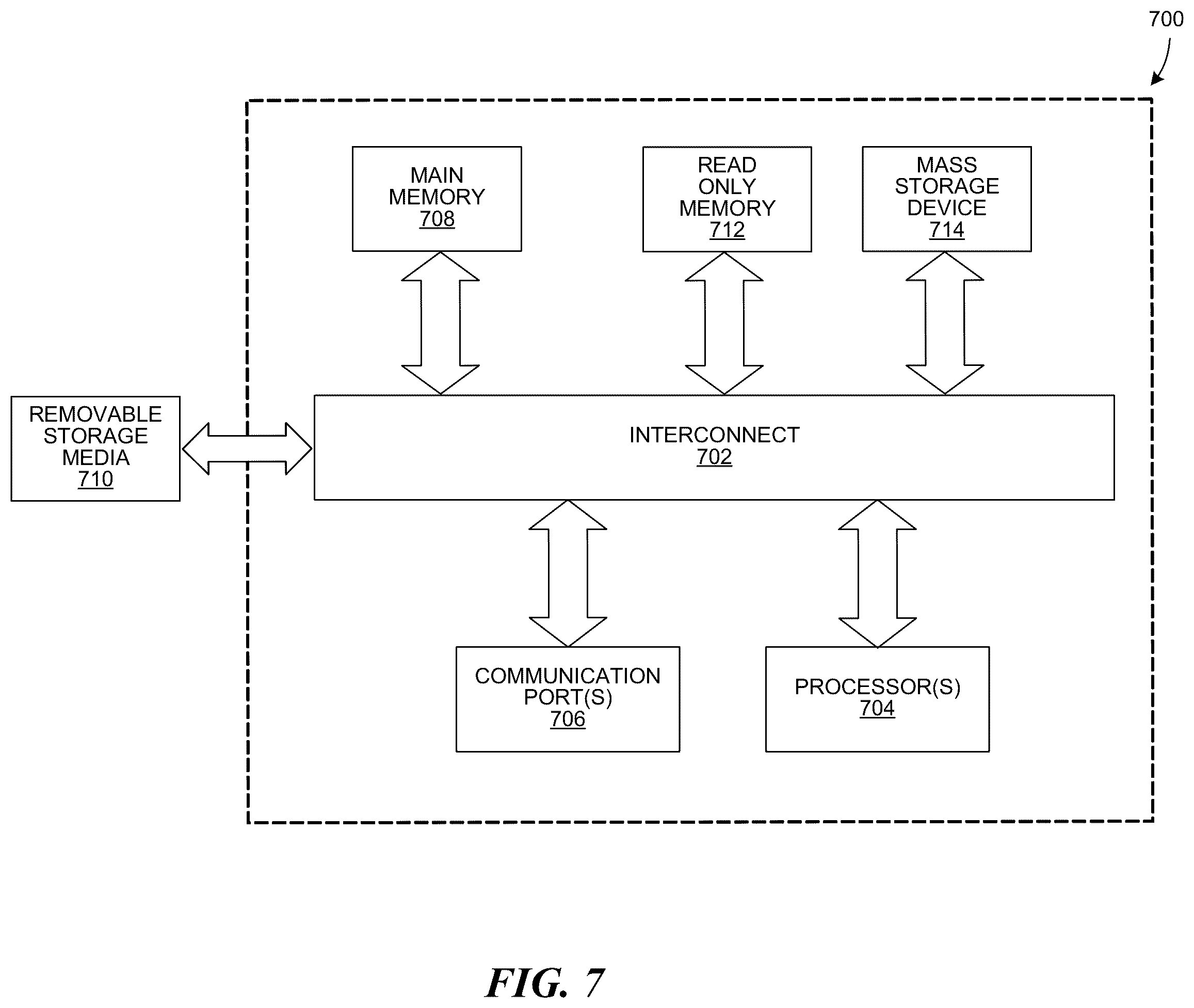 Patent US12348621 Figure 7 – Secret splitting and metadata storage