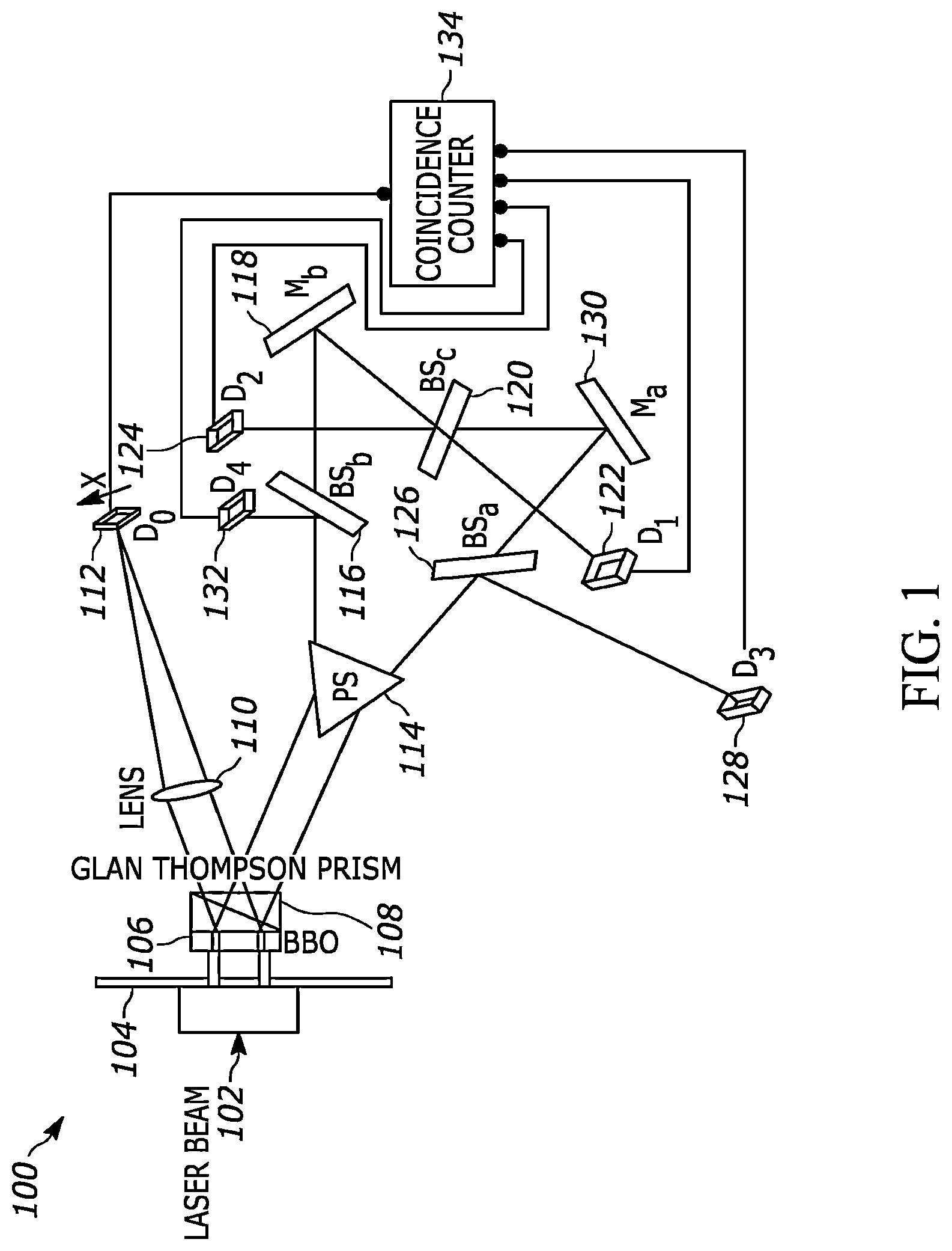 Patent US12348622 Figure 1 – System and method for generating and sharing pairs of random numbers