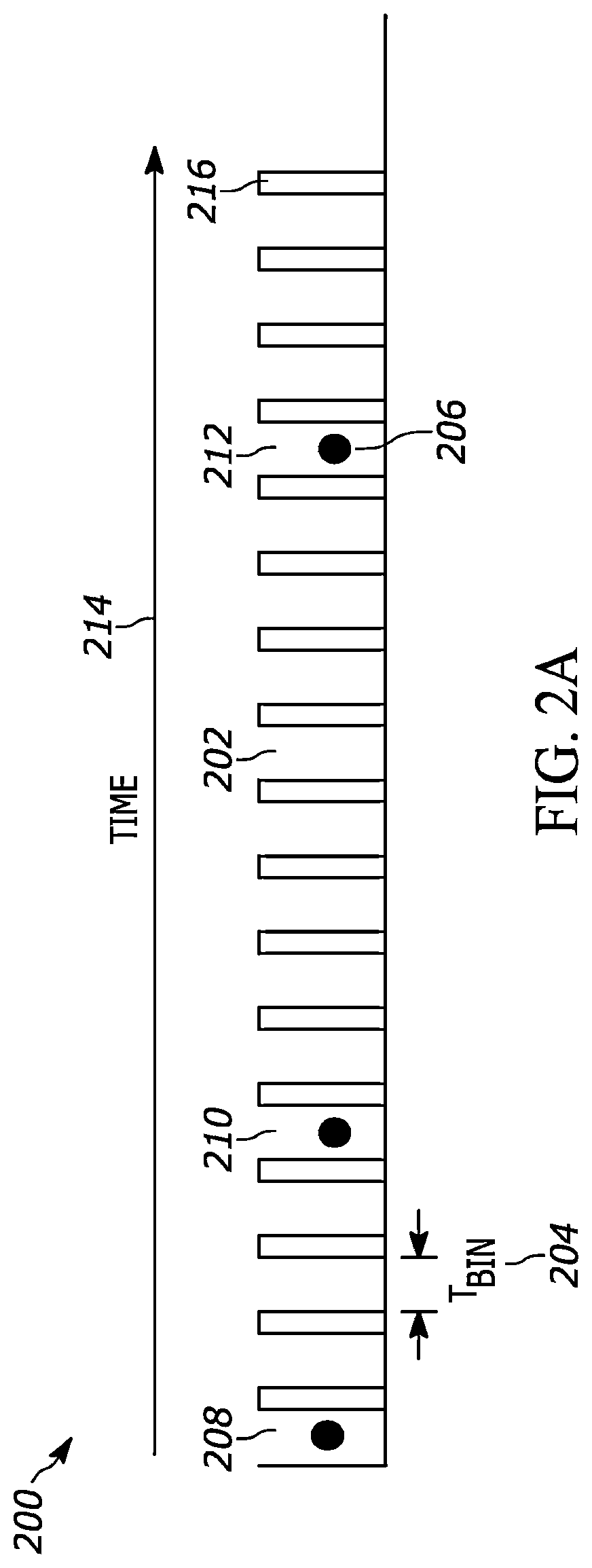 Patent US12348622 Figure 2 – System and method for generating and sharing pairs of random numbers