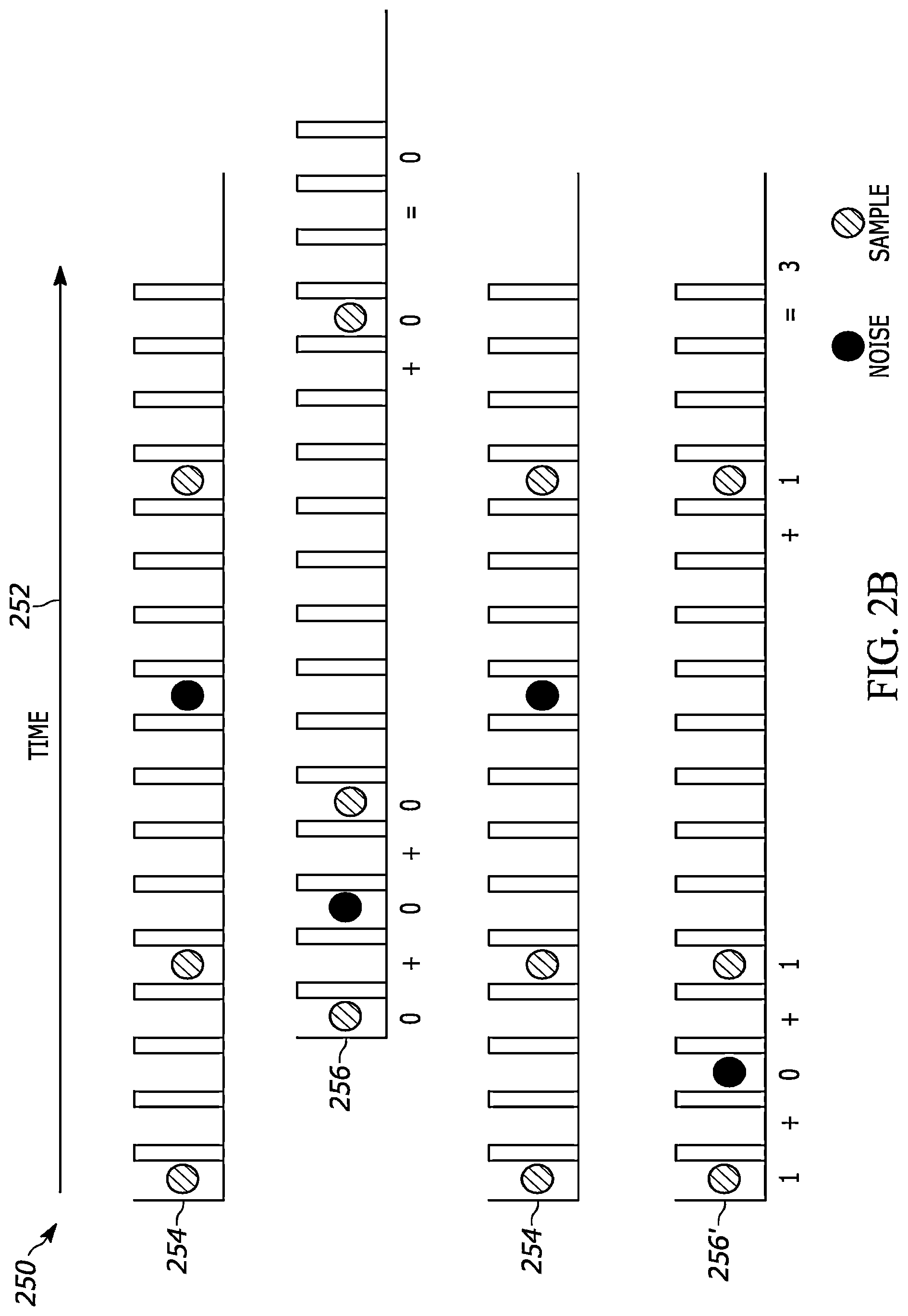 Patent US12348622 Figure 3 – System and method for generating and sharing pairs of random numbers