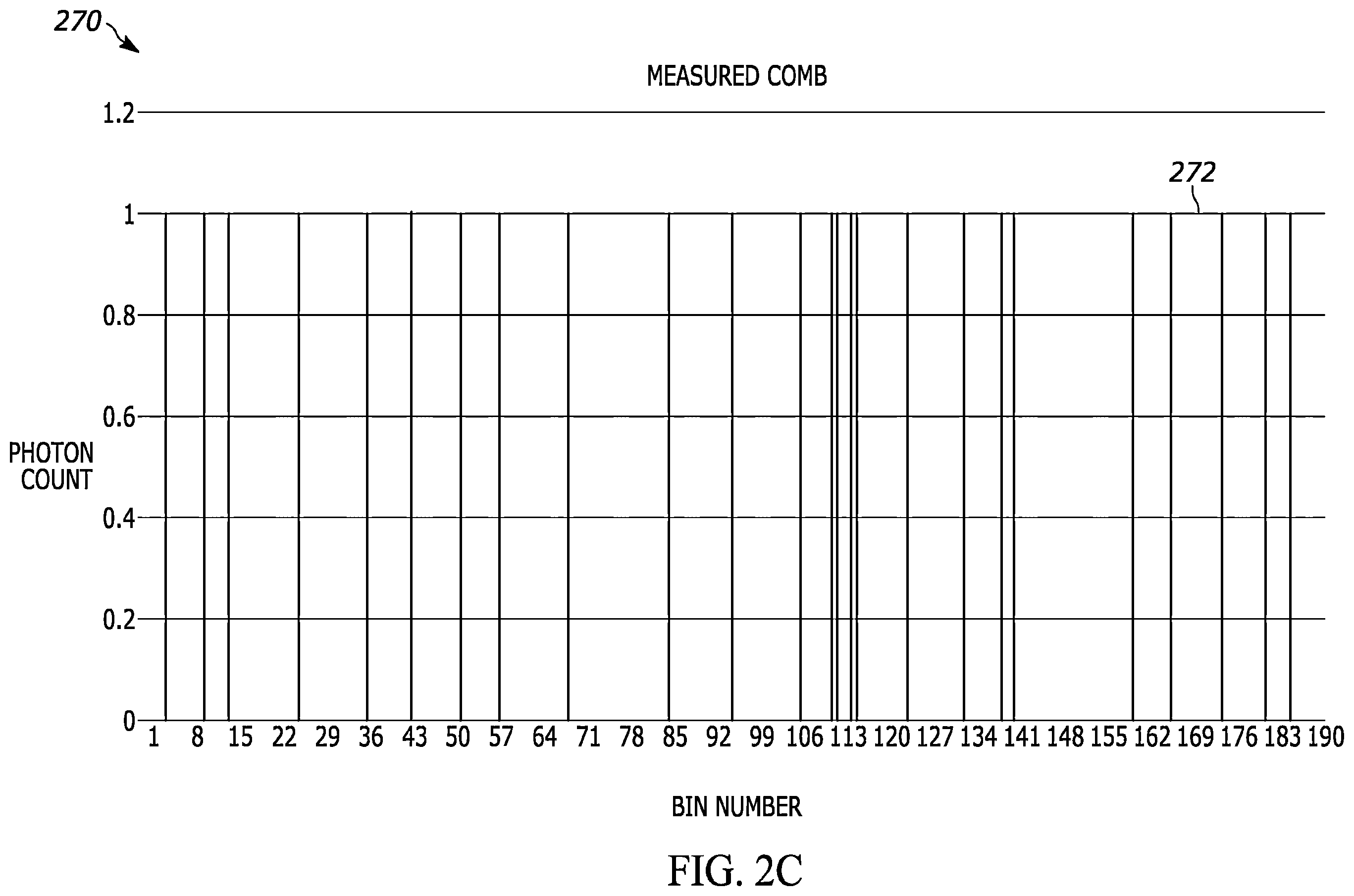 Patent US12348622 Figure 4 – System and method for generating and sharing pairs of random numbers
