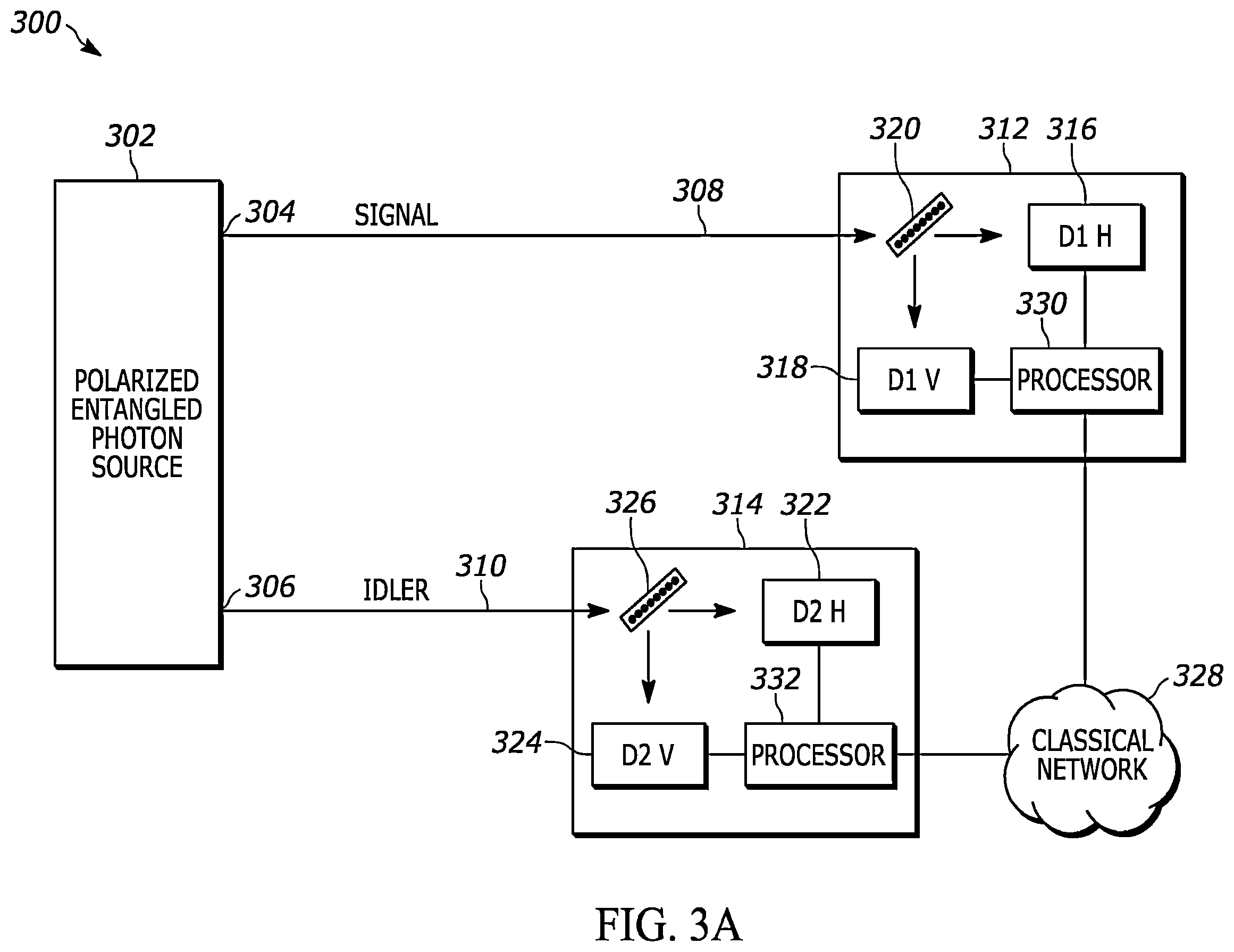 Patent US12348622 Figure 6 – System and method for generating and sharing pairs of random numbers
