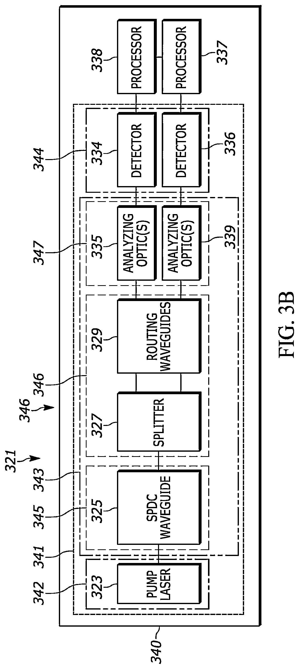 Patent US12348622 Figure 7 – System and method for generating and sharing pairs of random numbers