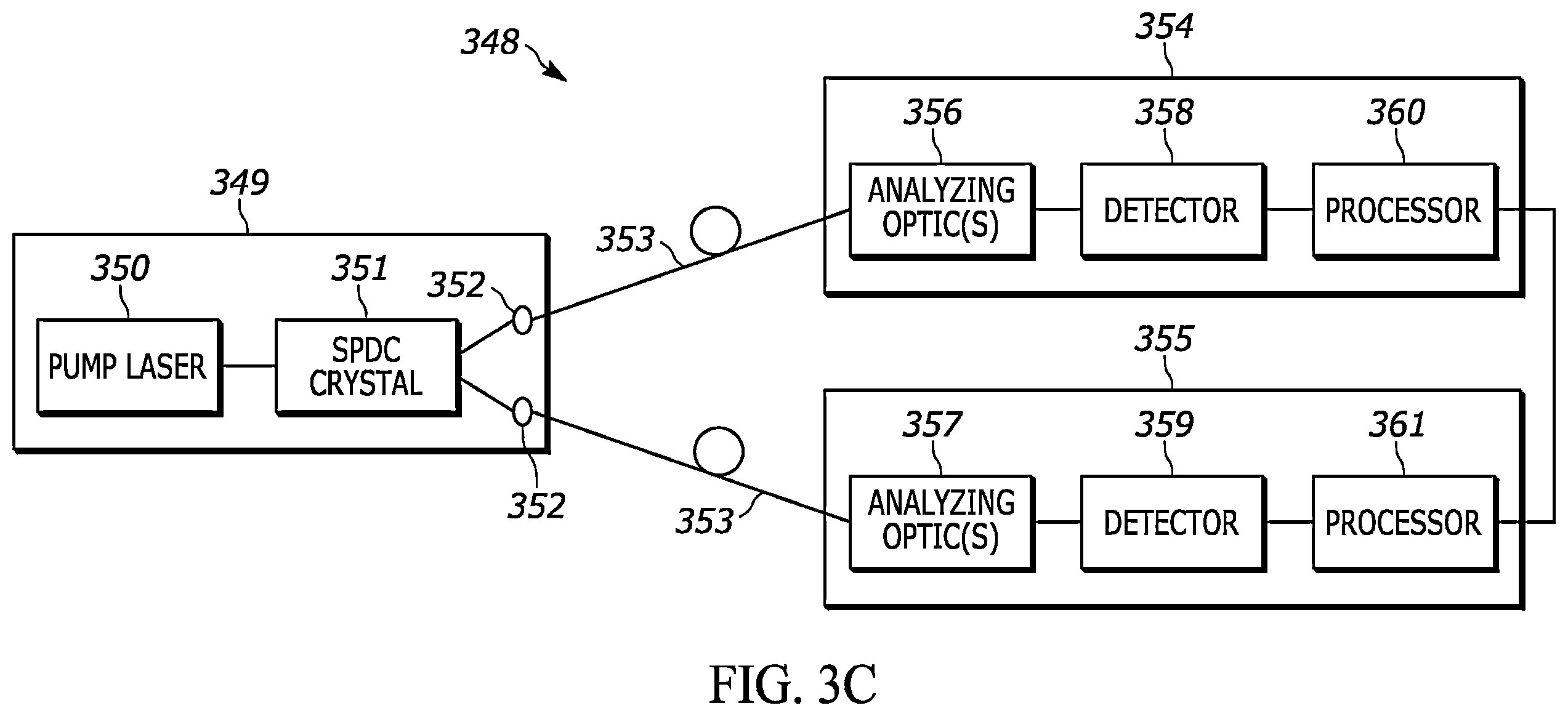 Patent US12348622 Figure 8 – System and method for generating and sharing pairs of random numbers