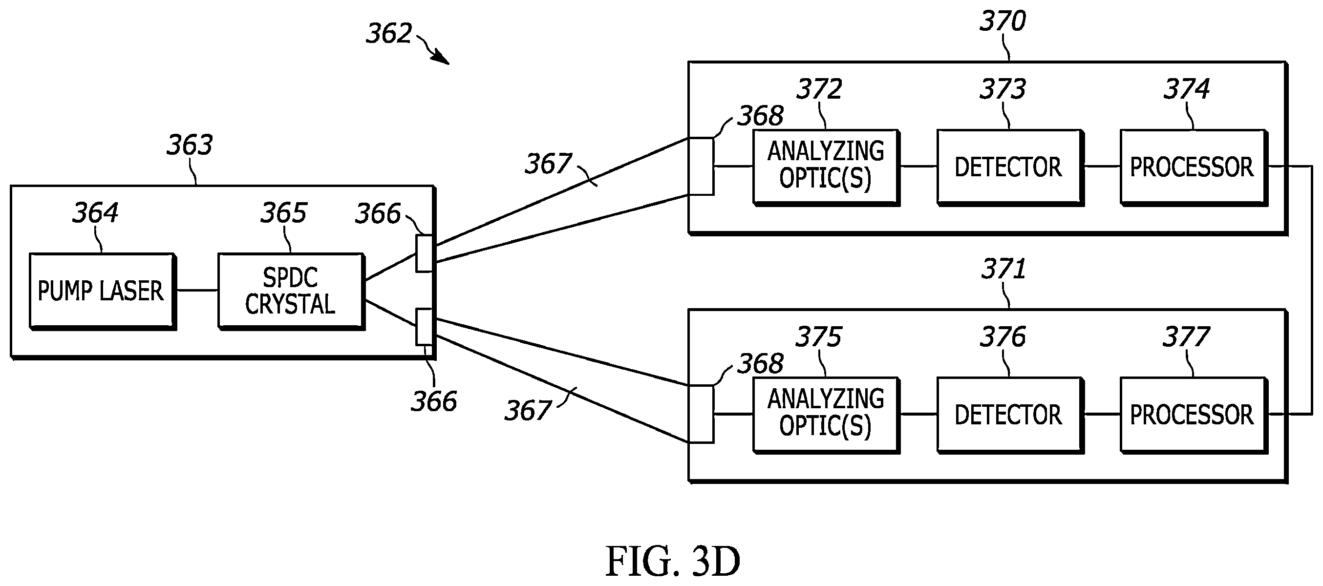 Patent US12348622 Figure 9 – System and method for generating and sharing pairs of random numbers