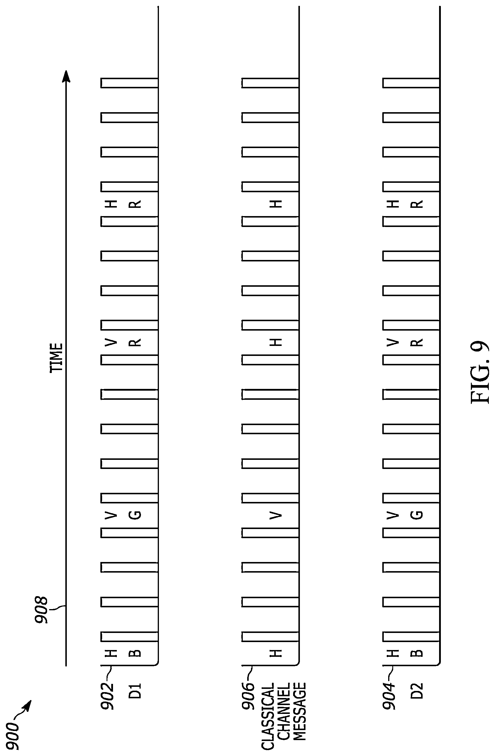 Patent US12348622 Figure 16 – System and method for generating and sharing pairs of random numbers