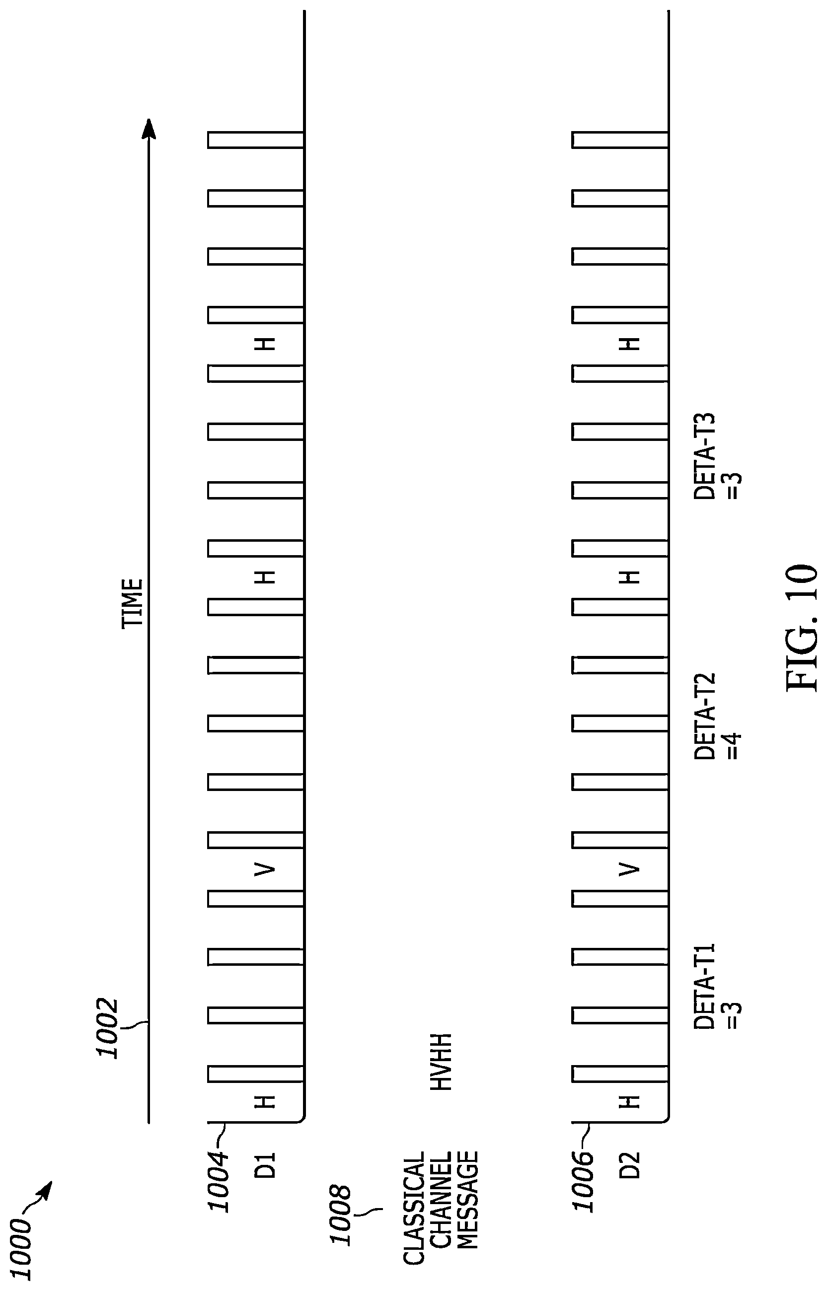 Patent US12348622 Figure 17 – System and method for generating and sharing pairs of random numbers