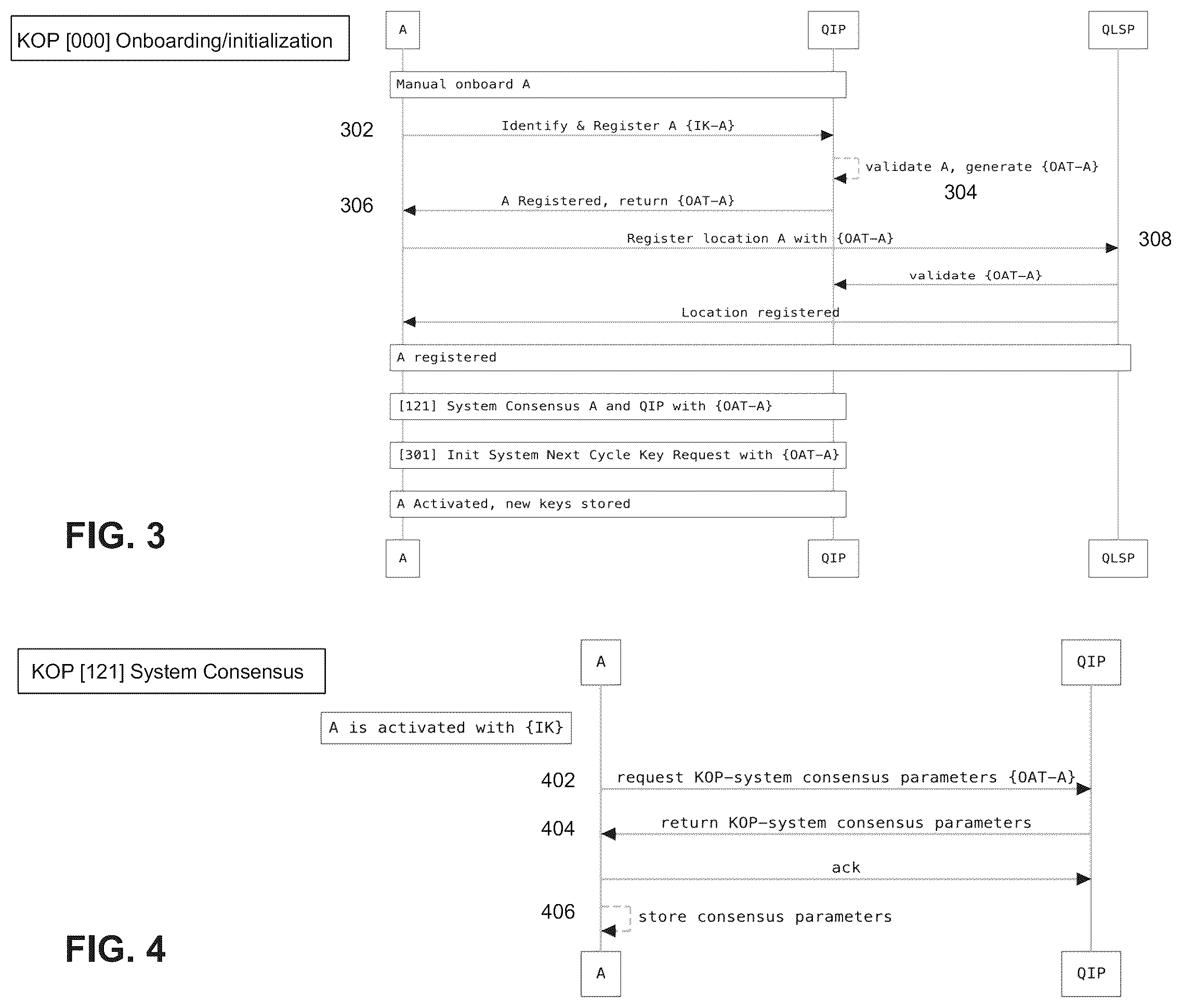 Patent US12348623 Figure 3 – Orchestrated quantum key distribution
