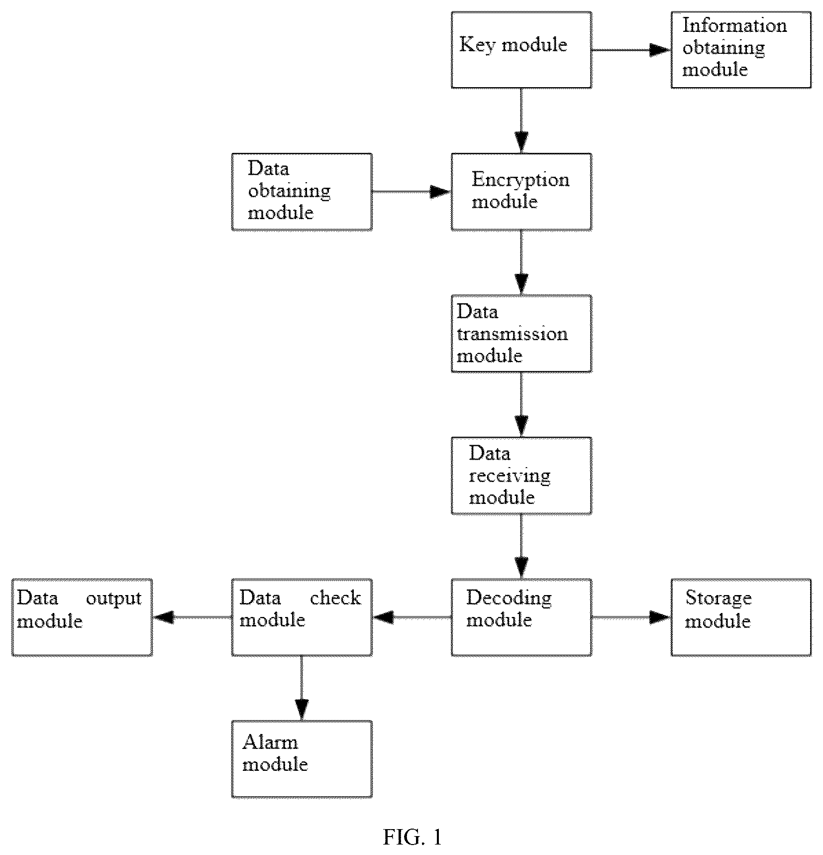 Patent US12348624 Figure 1 – WAPI trusted wireless local area network device