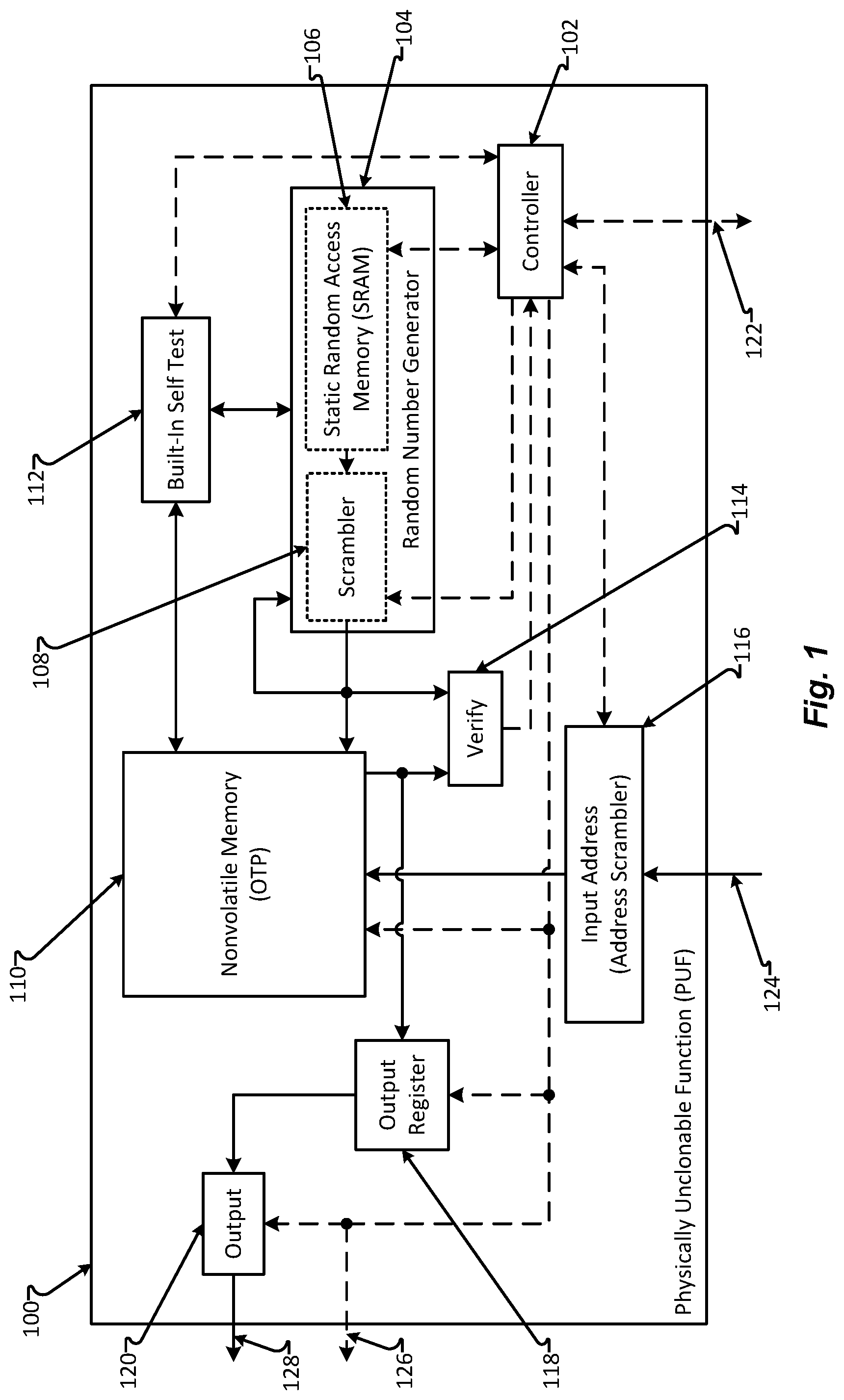 Patent US12348626 Figure 1 – Integrated circuit (IC) signatures with random number generator and one-time programmable device
