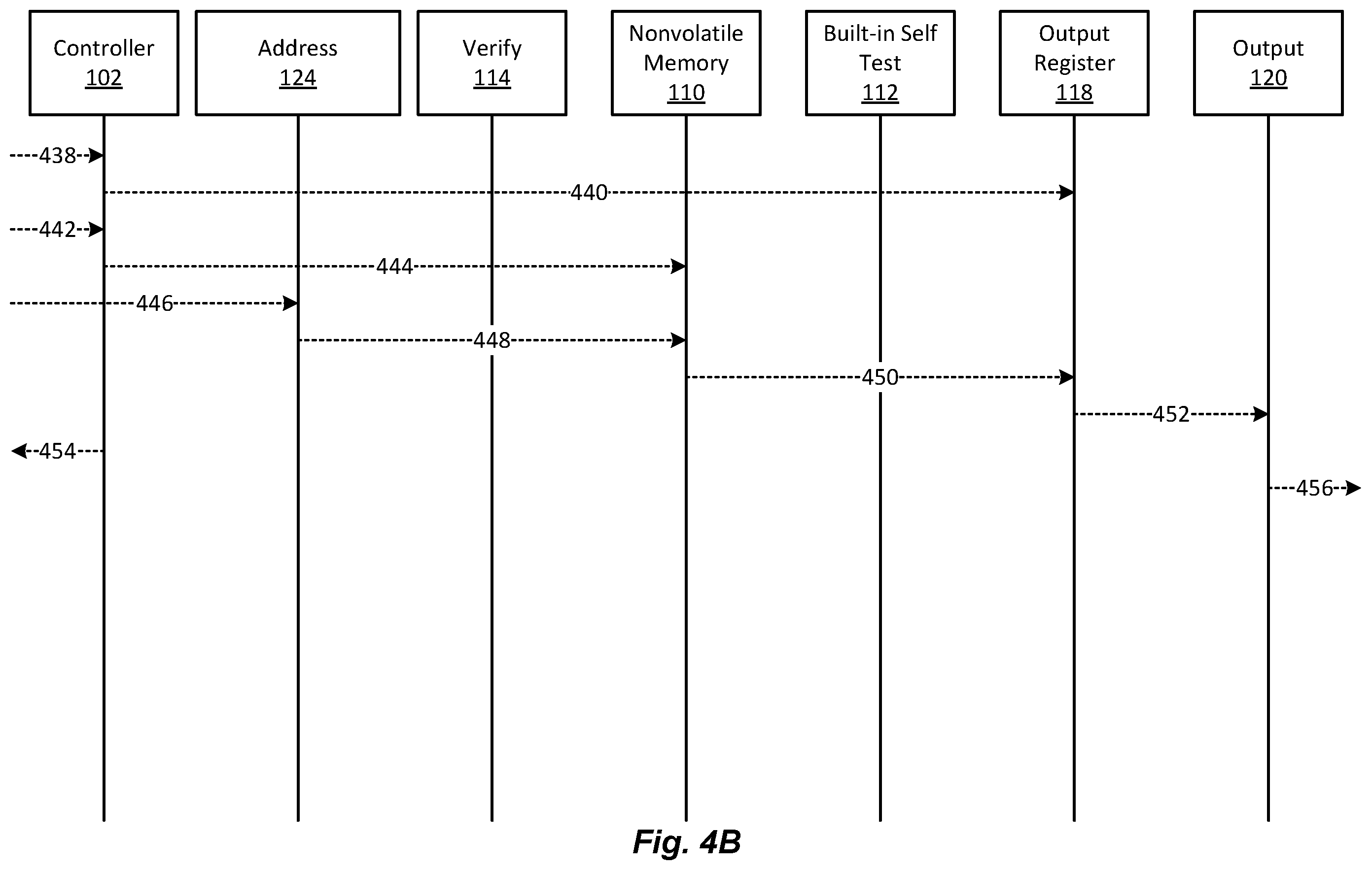Patent US12348626 Figure 5 – Integrated circuit (IC) signatures with random number generator and one-time programmable device