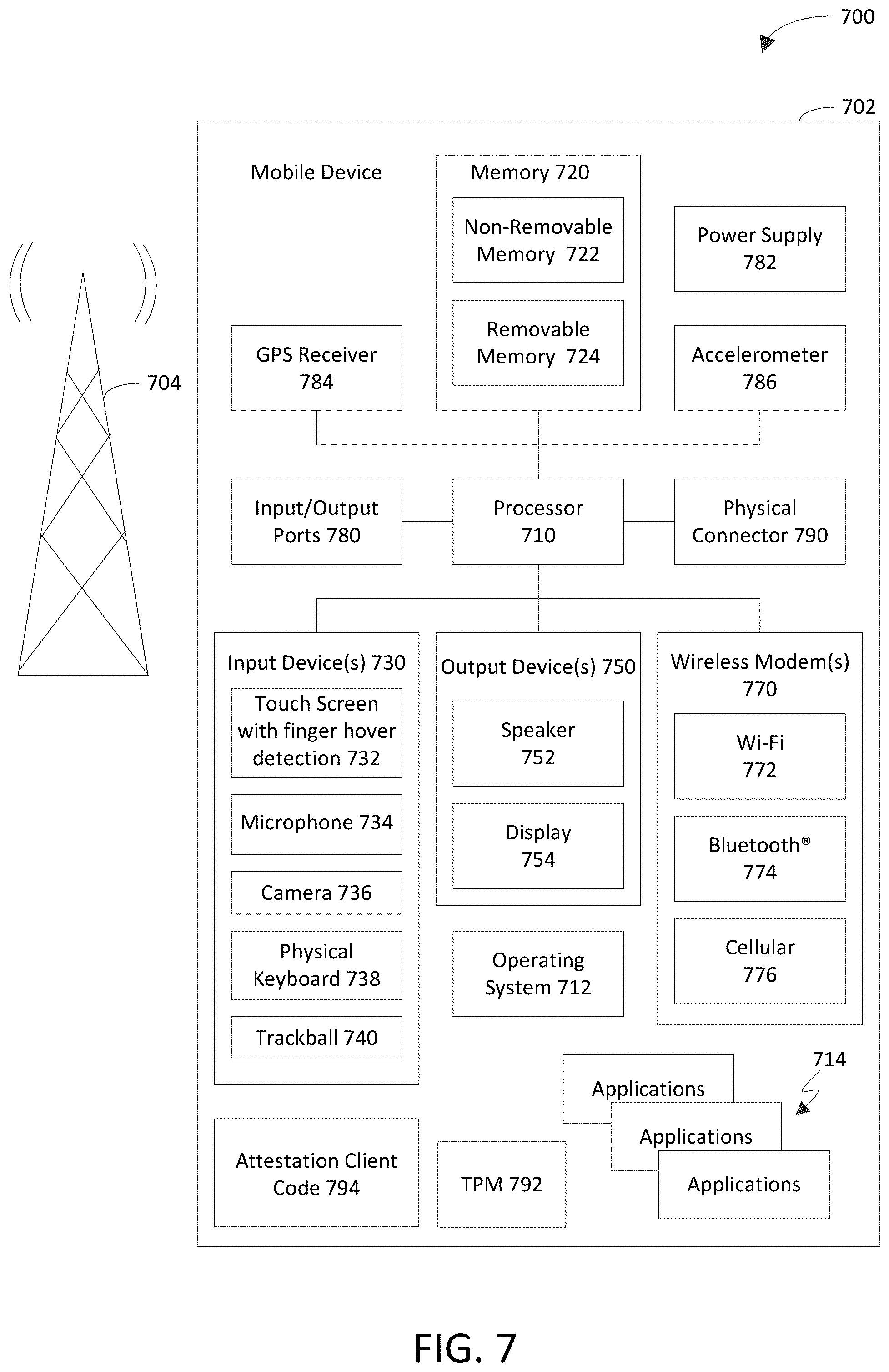 Patent US12348627 Figure 6 – Executing attestation client code by executing a dynamic root of trust for measurement (DRTM) sequence to attest health of a computing device