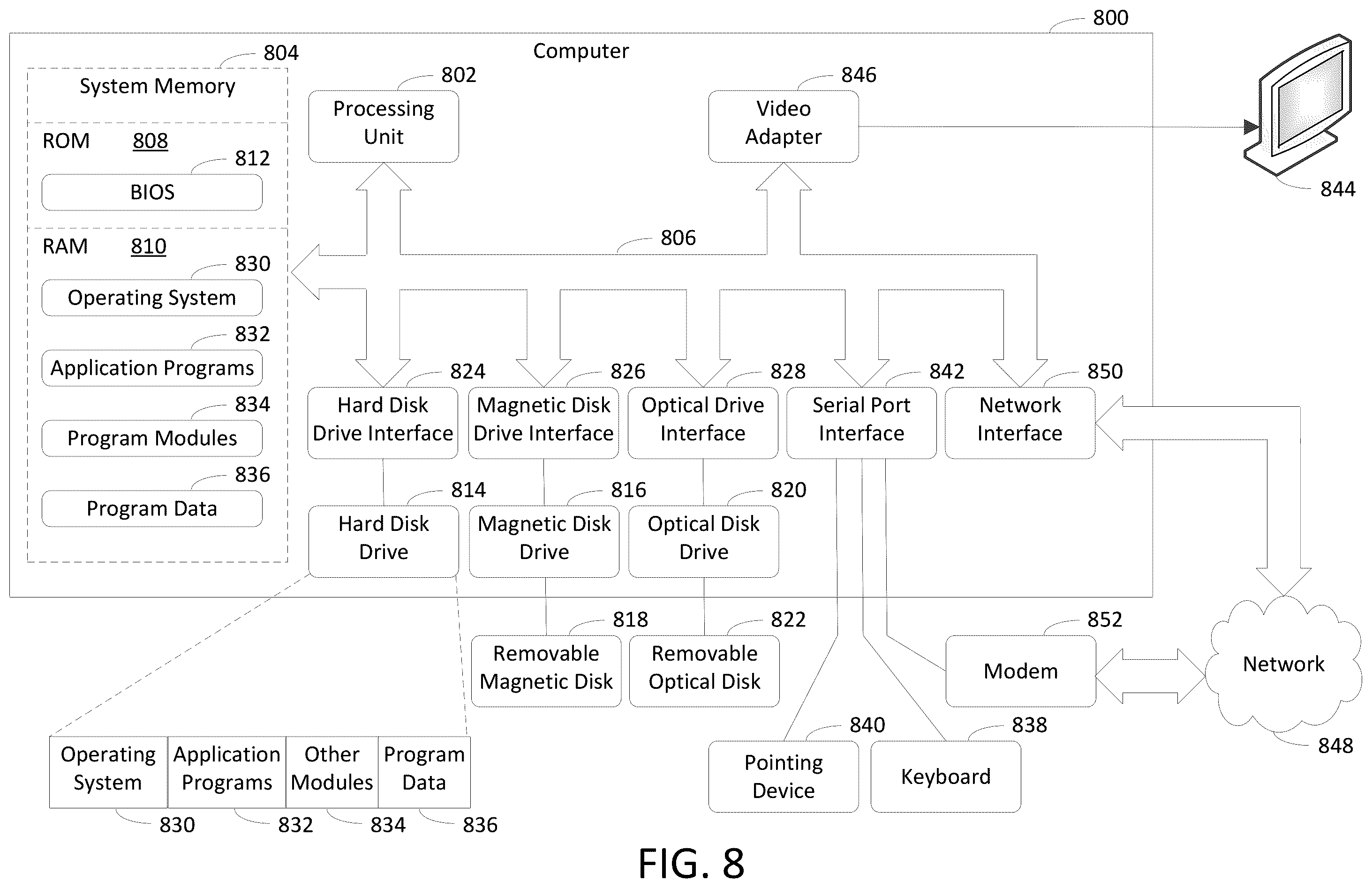 Patent US12348627 Figure 7 – Executing attestation client code by executing a dynamic root of trust for measurement (DRTM) sequence to attest health of a computing device