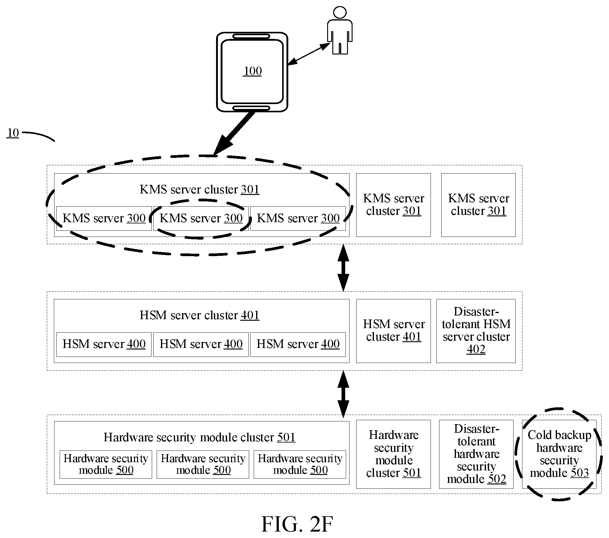 Patent US12348628 Figure 7 – Data processing method, apparatus, computer program, and storage medium