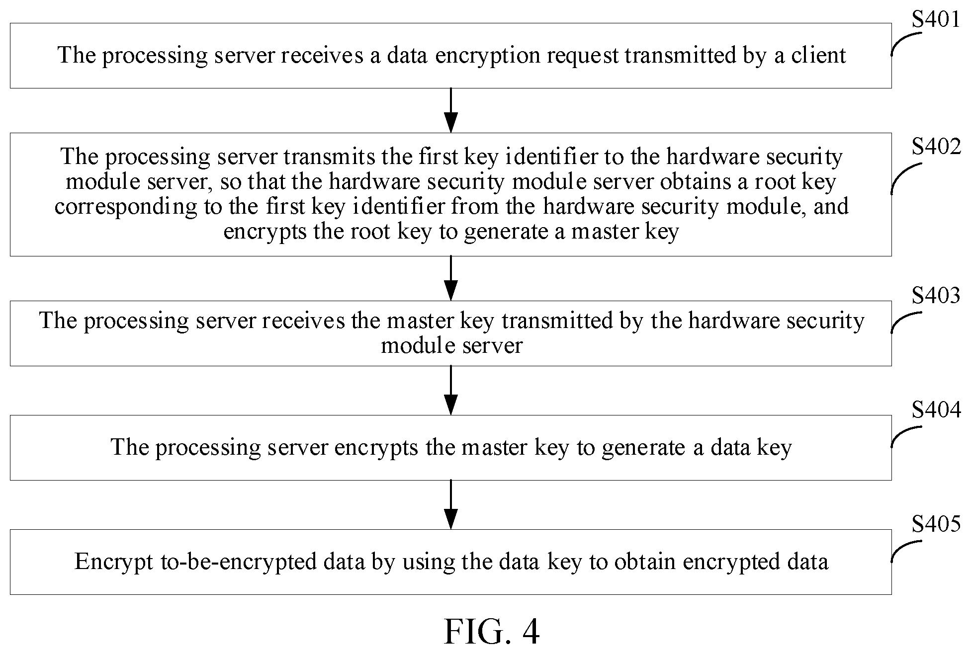 Patent US12348628 Figure 9 – Data processing method, apparatus, computer program, and storage medium