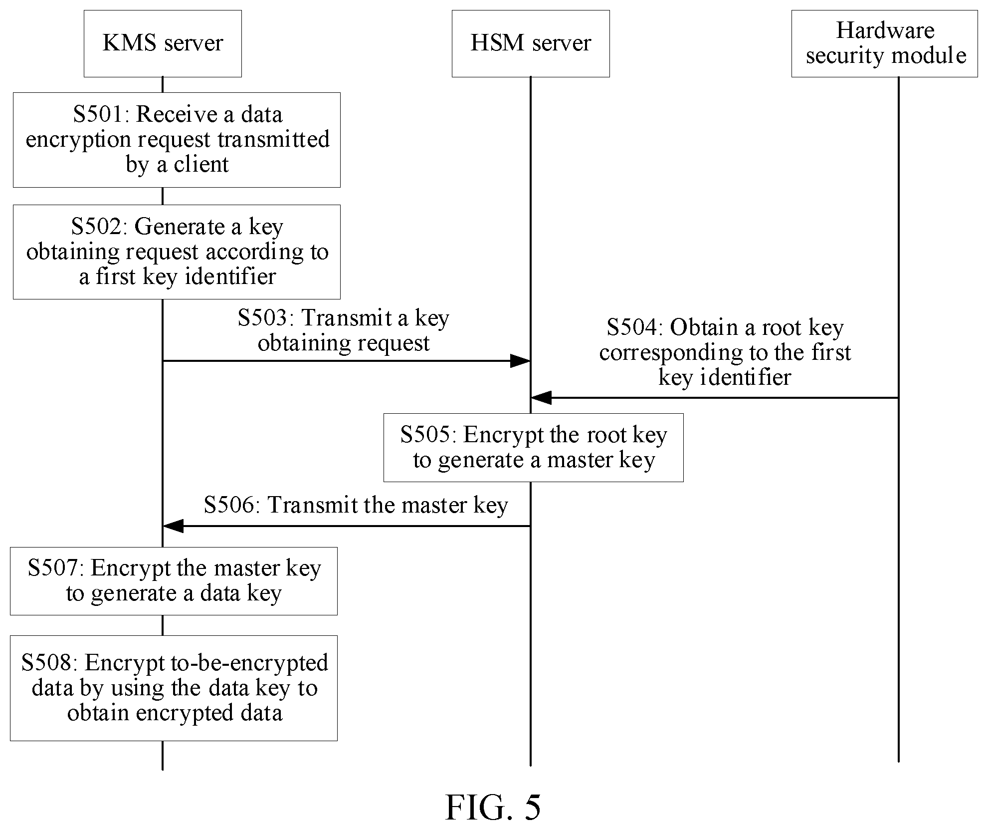 Patent US12348628 Figure 10 – Data processing method, apparatus, computer program, and storage medium