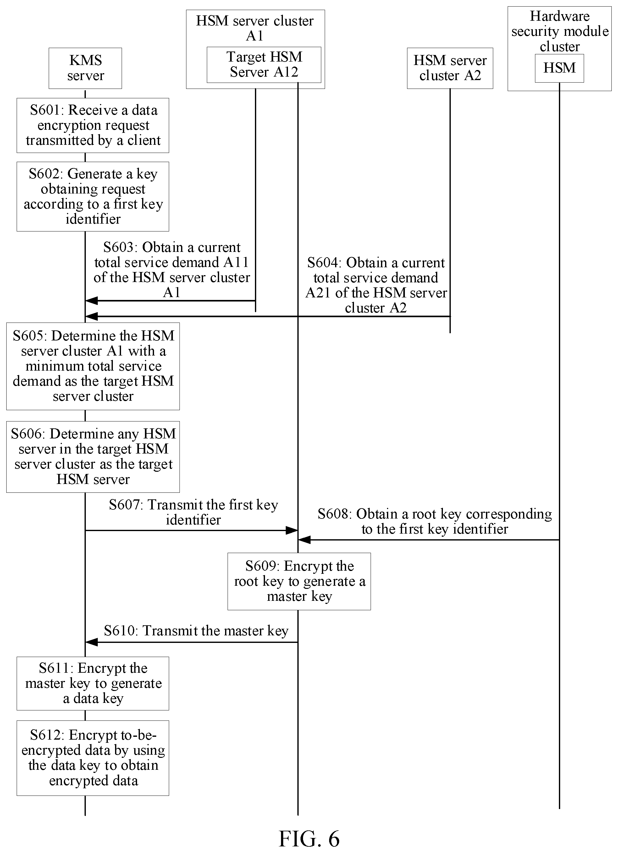 Patent US12348628 Figure 11 – Data processing method, apparatus, computer program, and storage medium