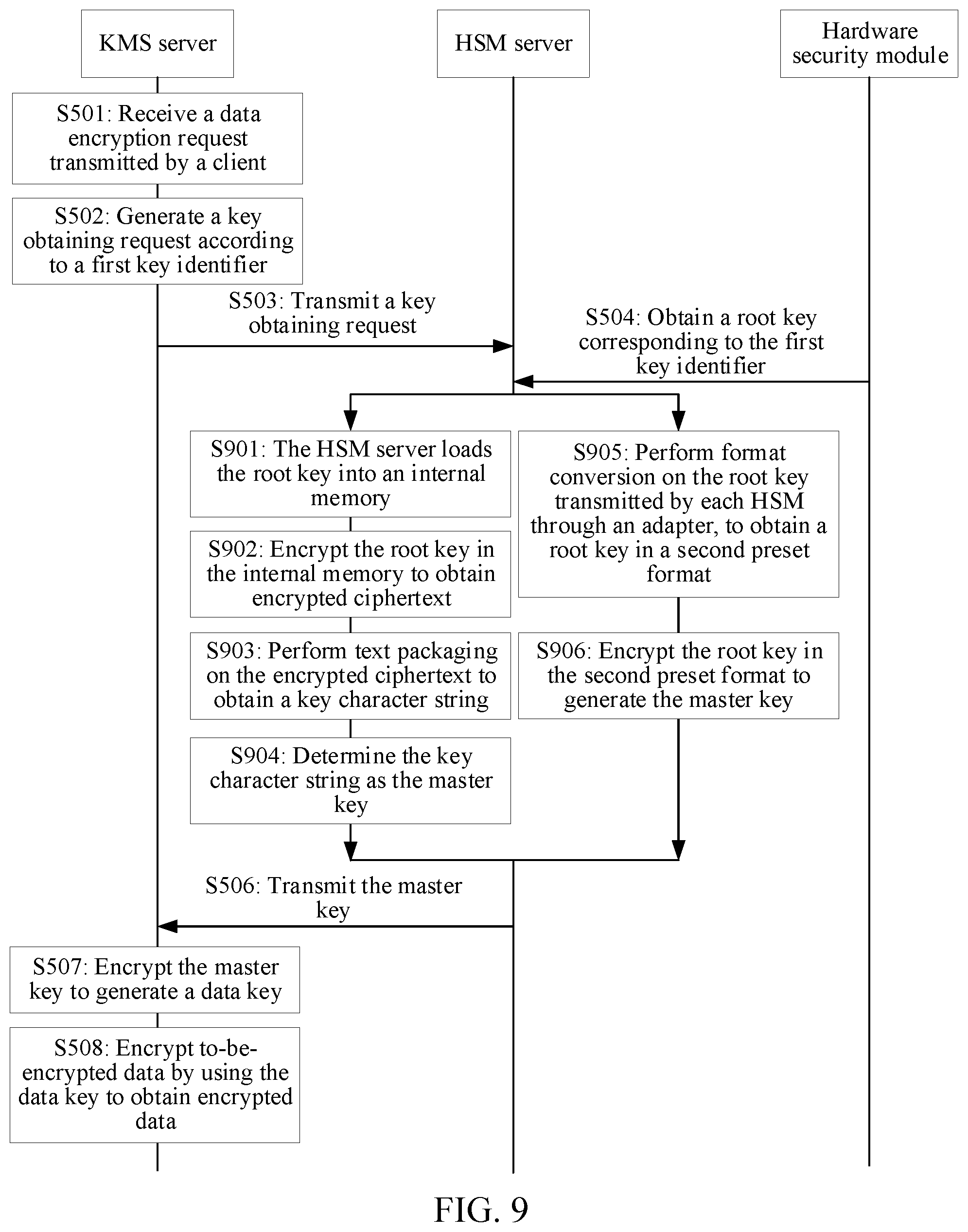 Patent US12348628 Figure 14 – Data processing method, apparatus, computer program, and storage medium