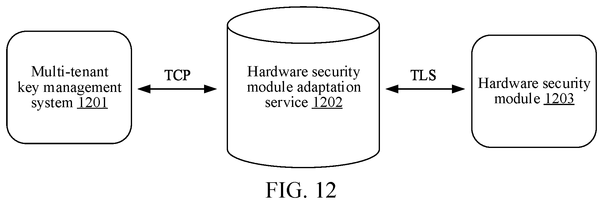 Patent US12348628 Figure 16 – Data processing method, apparatus, computer program, and storage medium