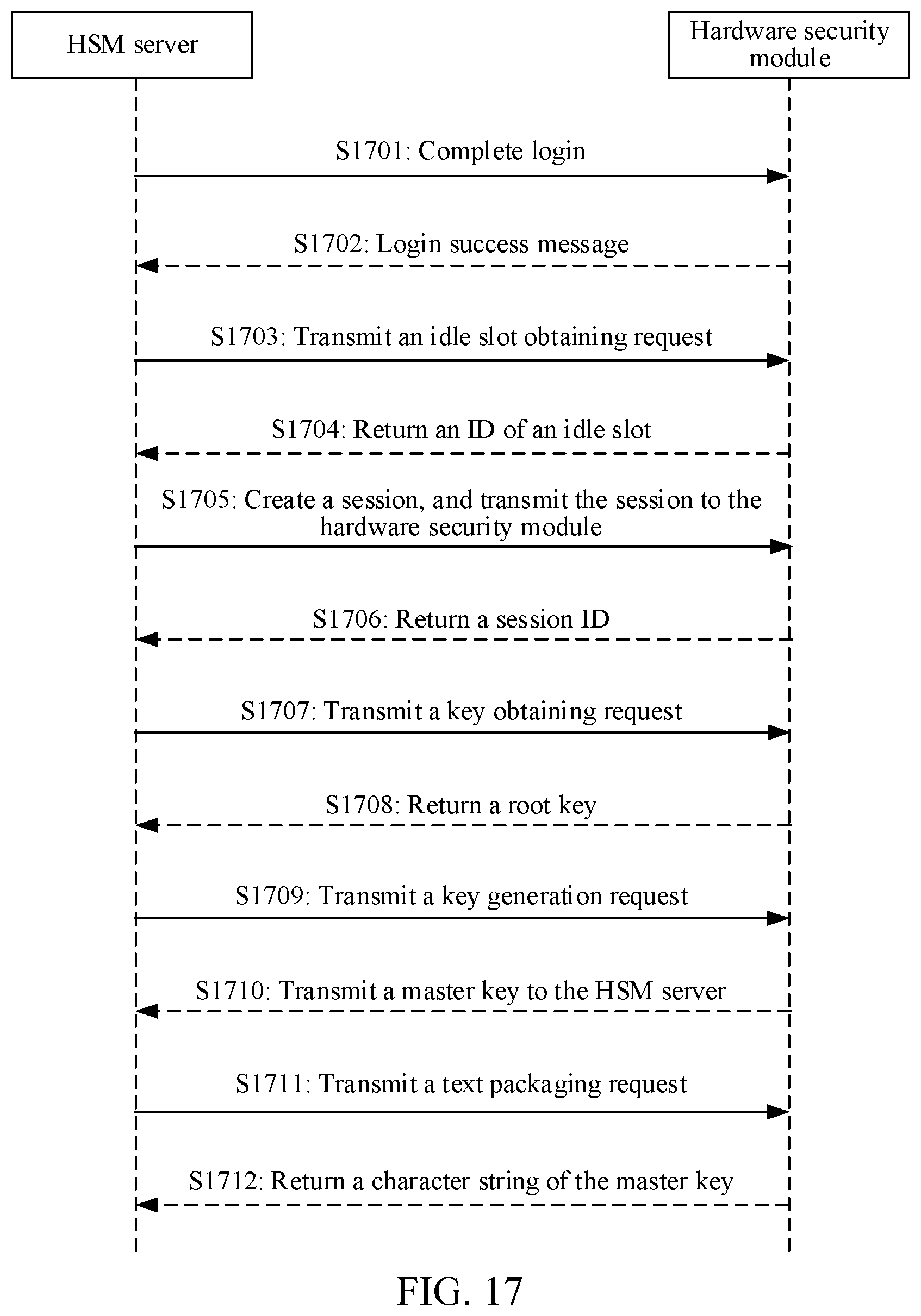 Patent US12348628 Figure 20 – Data processing method, apparatus, computer program, and storage medium