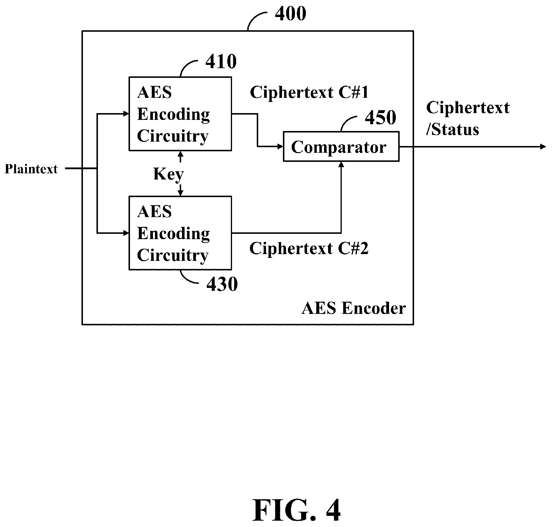 Patent US12348630 Figure 4 – Apparatus and method for detecting errors during data encryption
