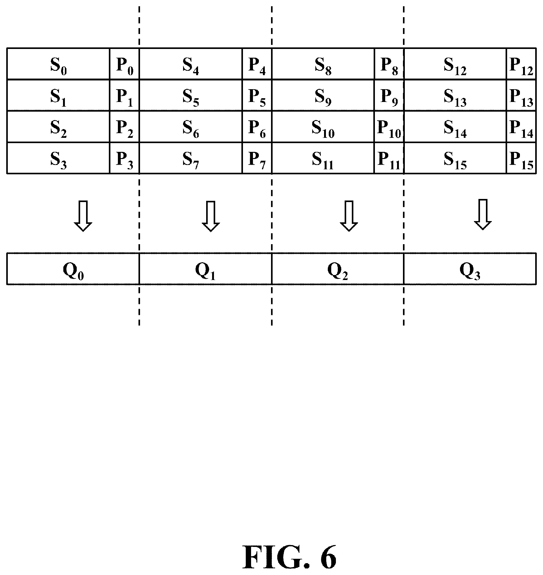 Patent US12348630 Figure 6 – Apparatus and method for detecting errors during data encryption