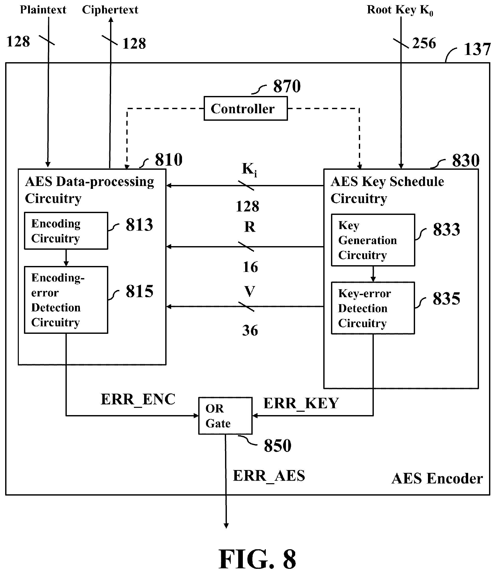 Patent US12348630 Figure 8 – Apparatus and method for detecting errors during data encryption