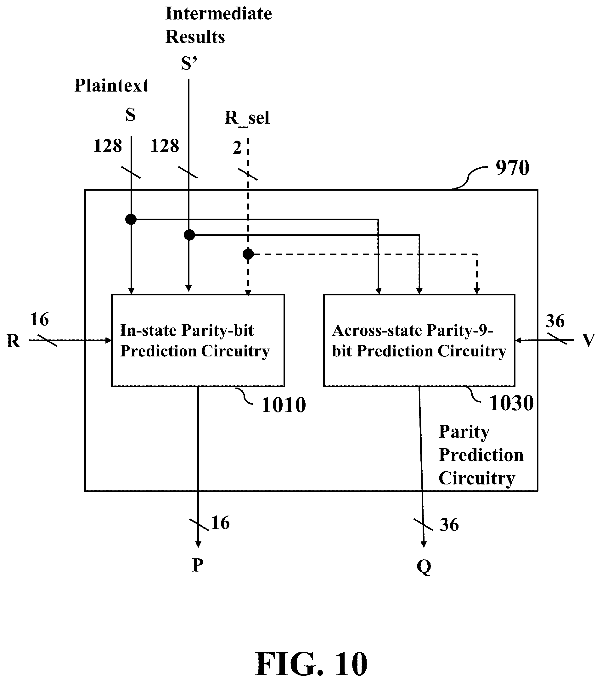 Patent US12348630 Figure 10 – Apparatus and method for detecting errors during data encryption