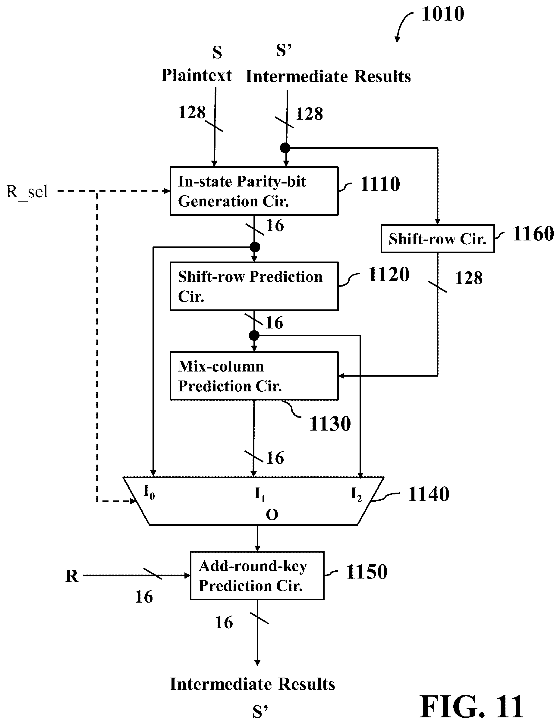 Patent US12348630 Figure 11 – Apparatus and method for detecting errors during data encryption