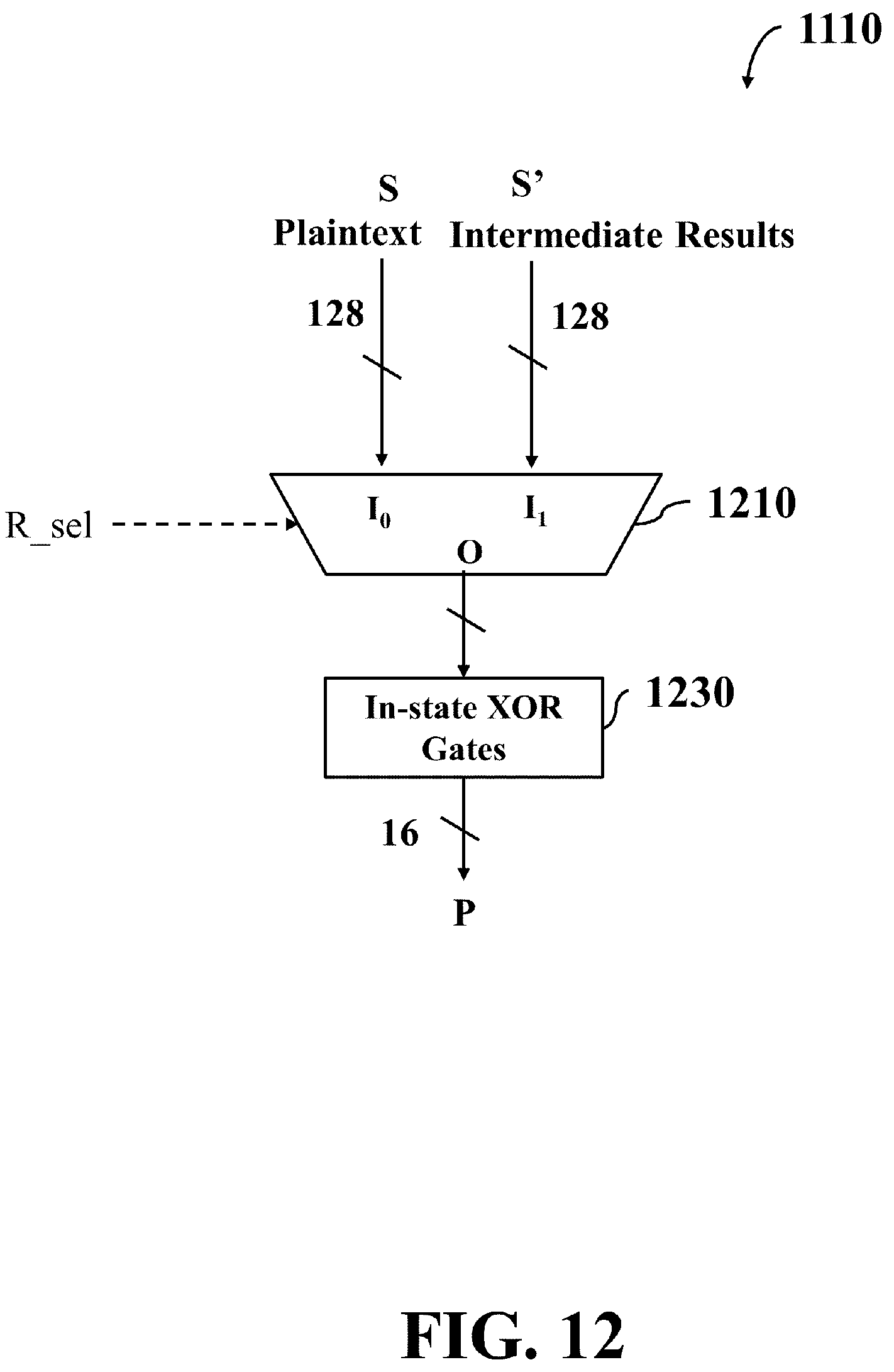 Patent US12348630 Figure 12 – Apparatus and method for detecting errors during data encryption