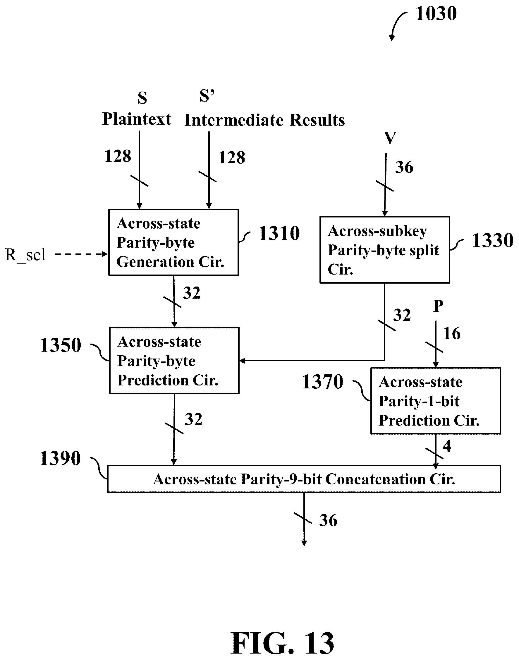 Patent US12348630 Figure 13 – Apparatus and method for detecting errors during data encryption