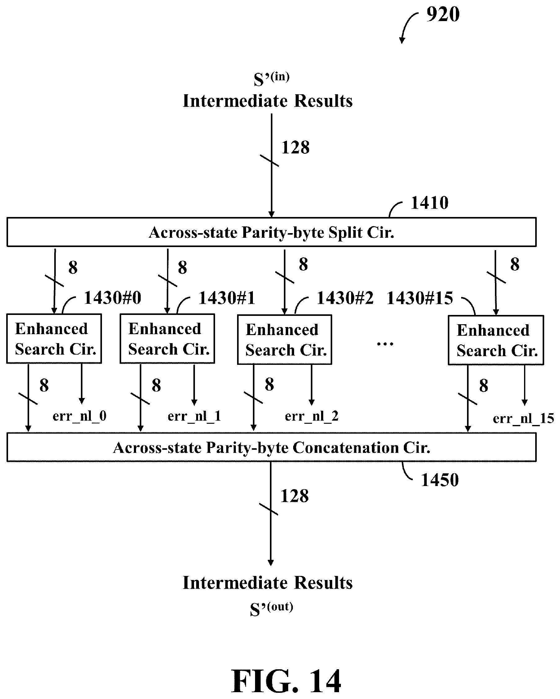 Patent US12348630 Figure 14 – Apparatus and method for detecting errors during data encryption