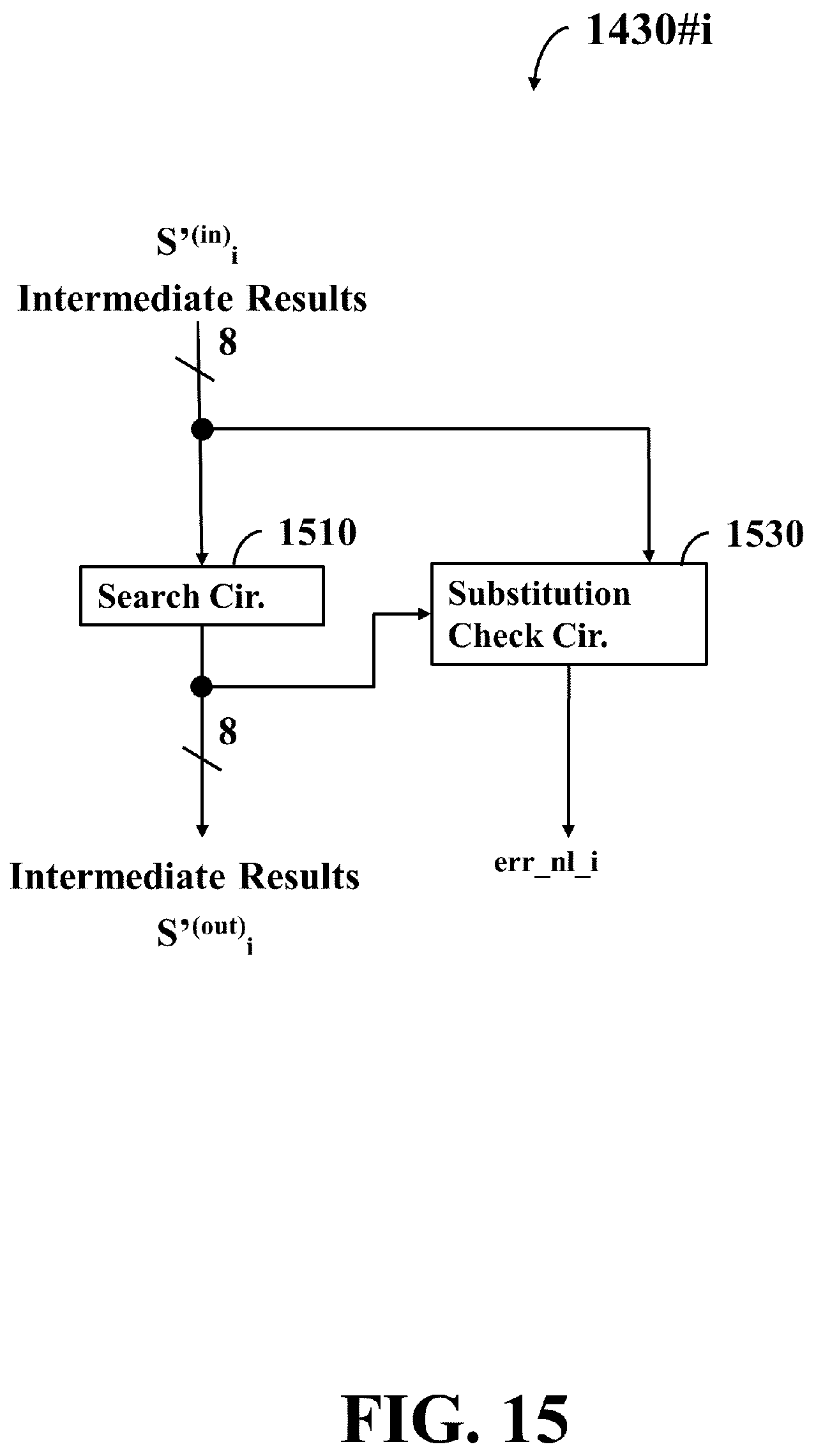 Patent US12348630 Figure 15 – Apparatus and method for detecting errors during data encryption