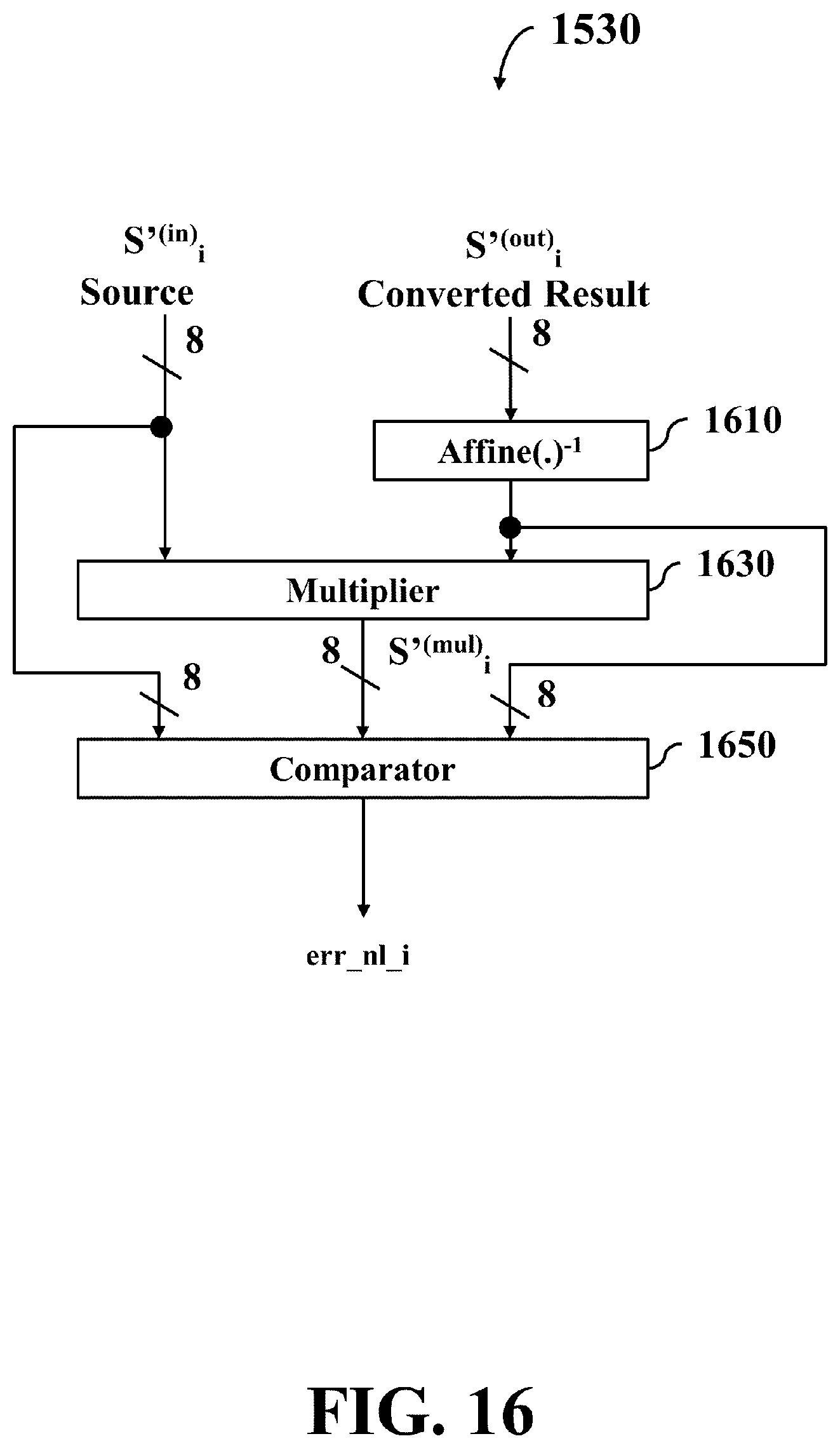 Patent US12348630 Figure 16 – Apparatus and method for detecting errors during data encryption
