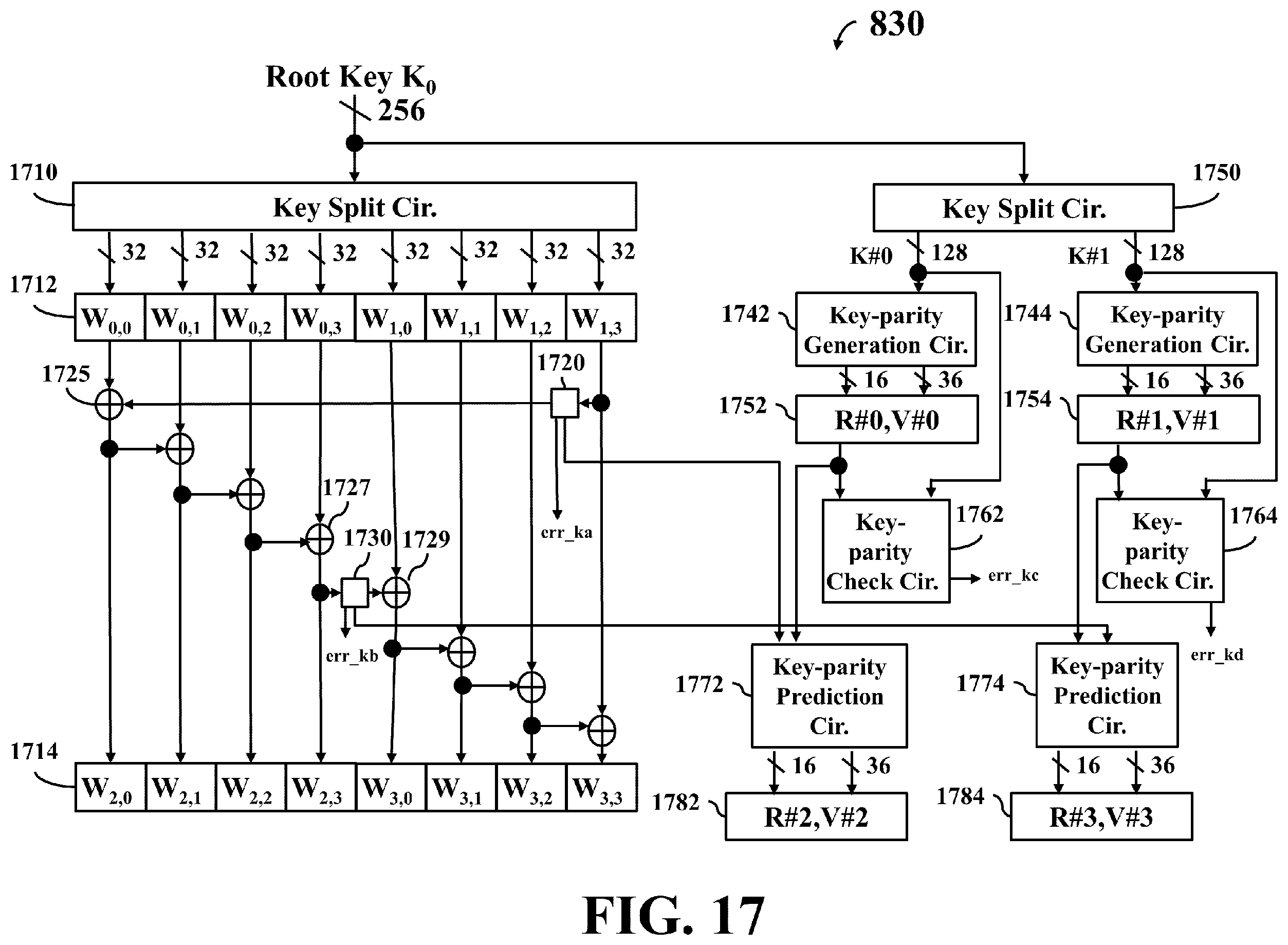 Patent US12348630 Figure 17 – Apparatus and method for detecting errors during data encryption