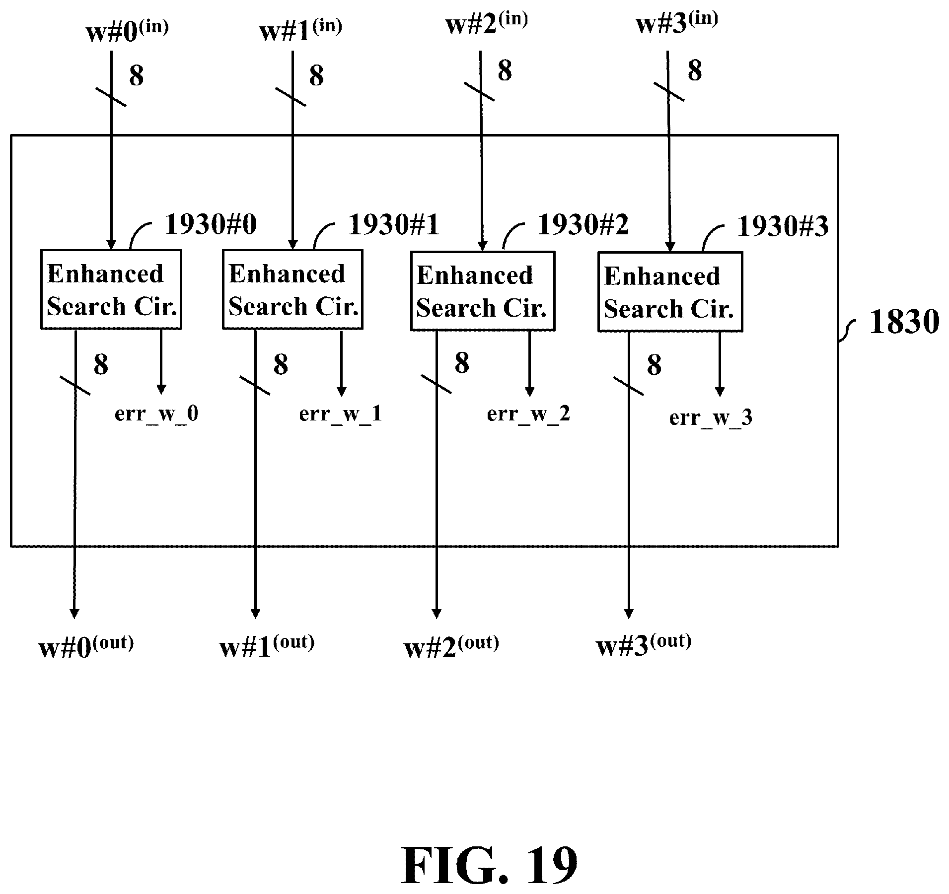 Patent US12348630 Figure 19 – Apparatus and method for detecting errors during data encryption