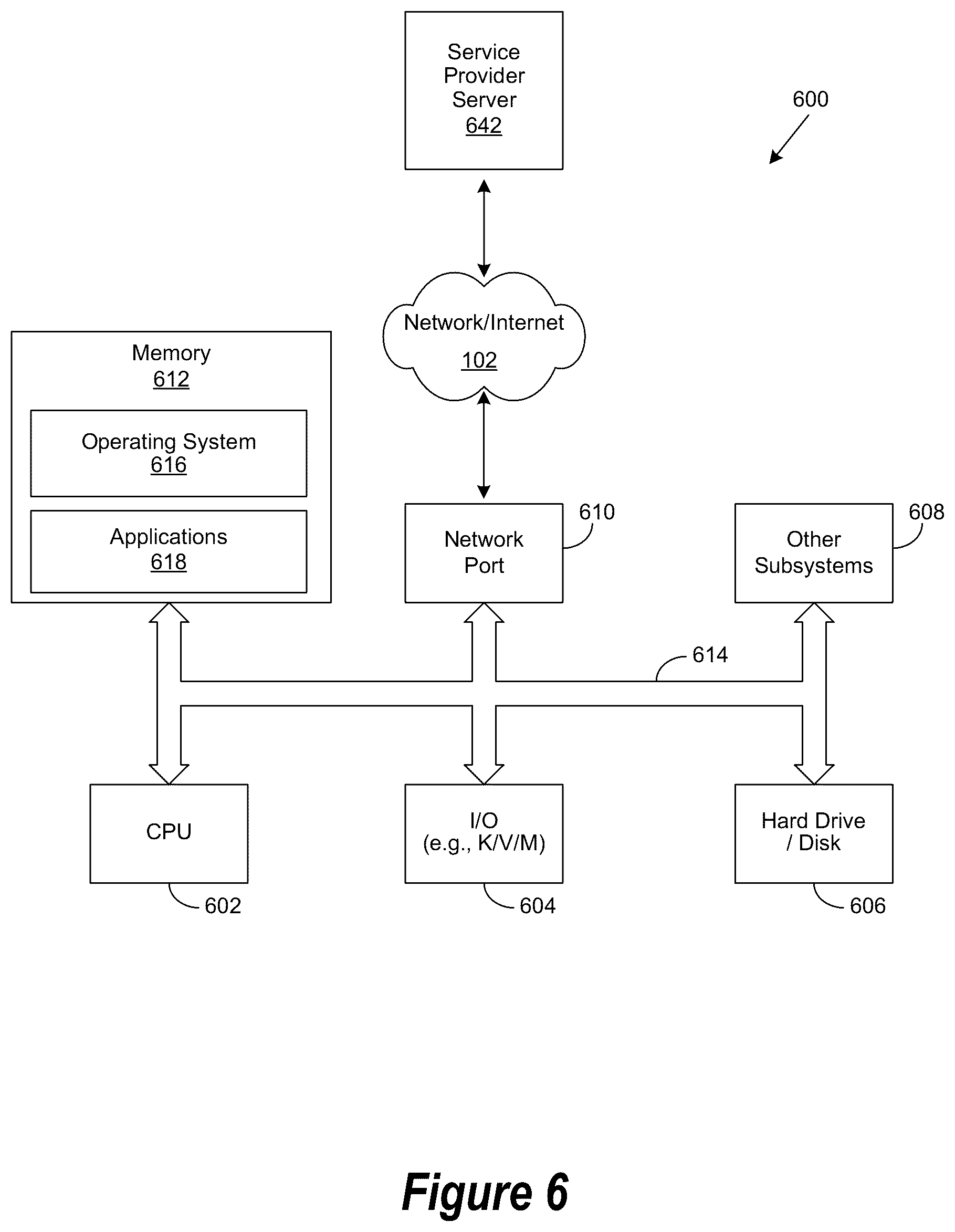 Patent US12348631 Figure 6 – System and method of provisioning transparency using trusted secure chained visibility with customer conscience