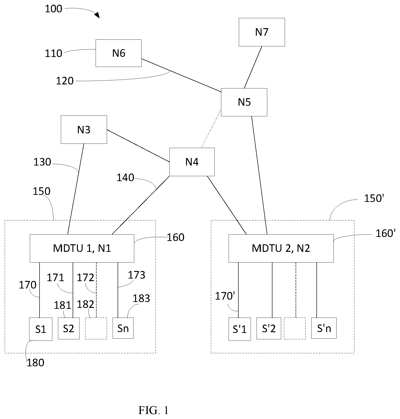 Patent US12348632 Figure 1 – Multimode heterogeneous IOT networks