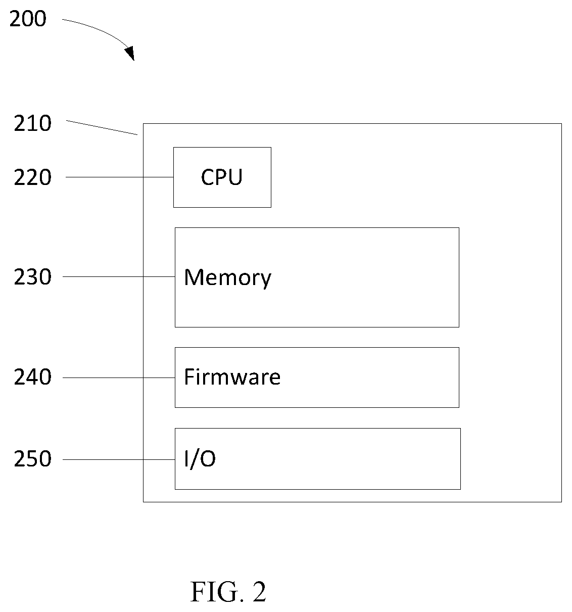 Patent US12348632 Figure 2 – Multimode heterogeneous IOT networks