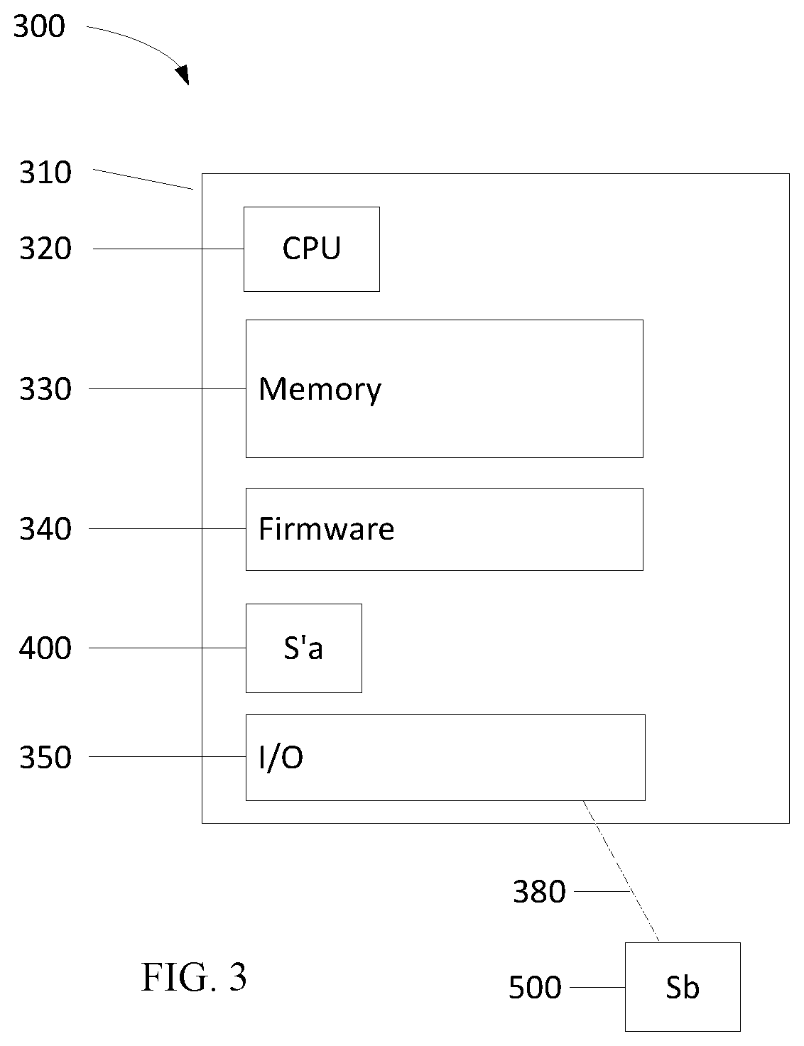 Patent US12348632 Figure 3 – Multimode heterogeneous IOT networks