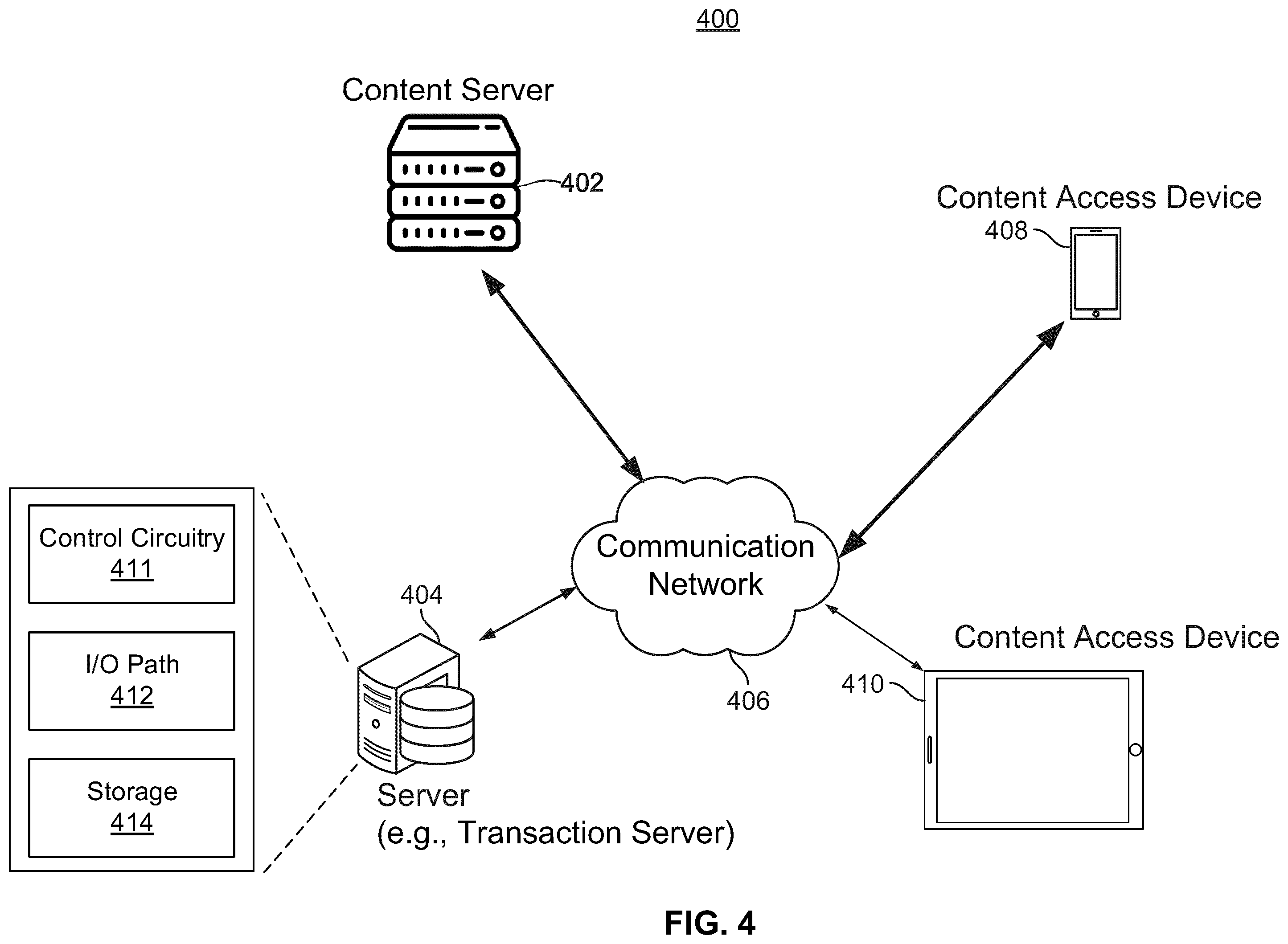 Patent US12348633 Figure 4 – Systems and methods for content rights portability