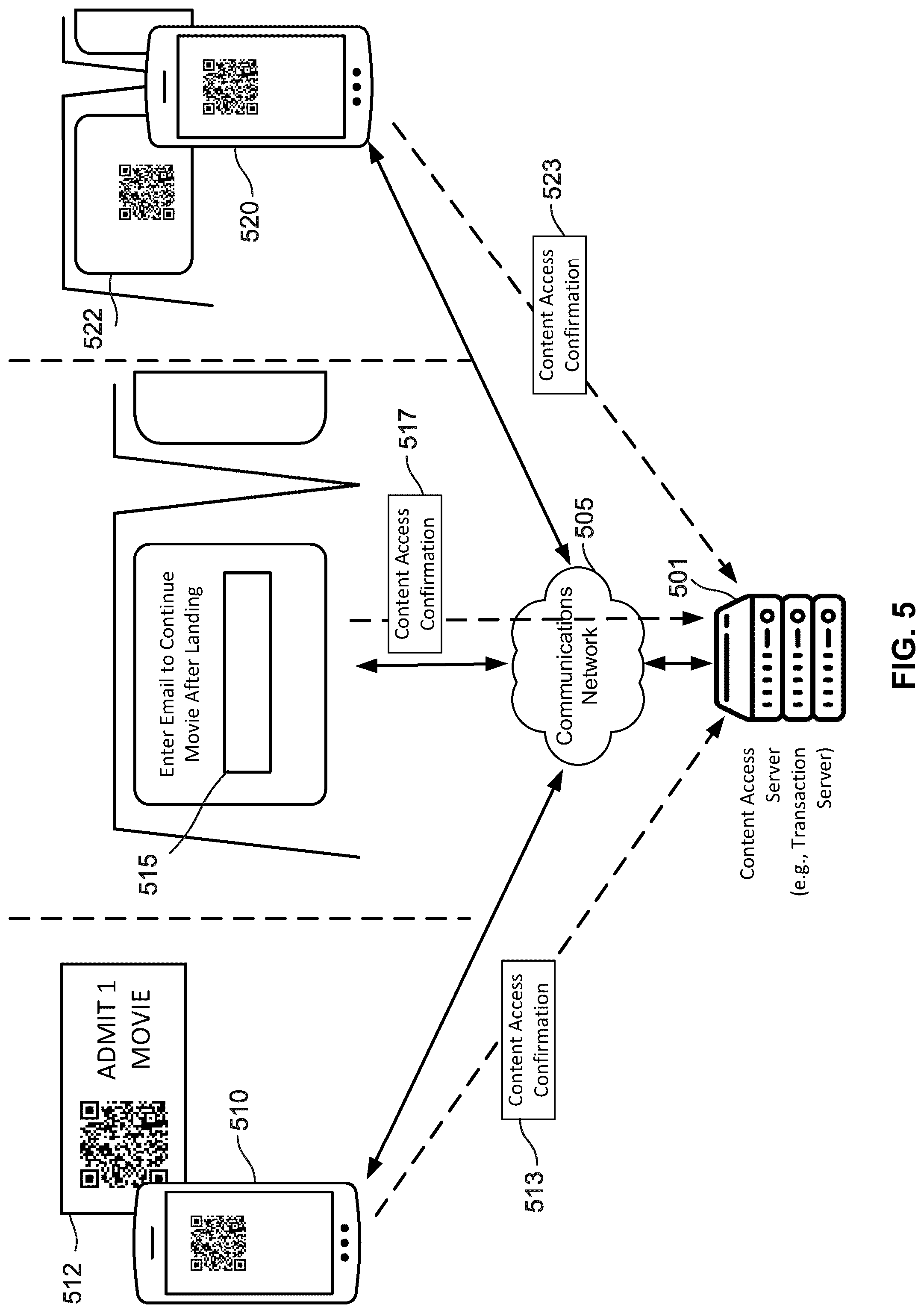 Patent US12348633 Figure 5 – Systems and methods for content rights portability