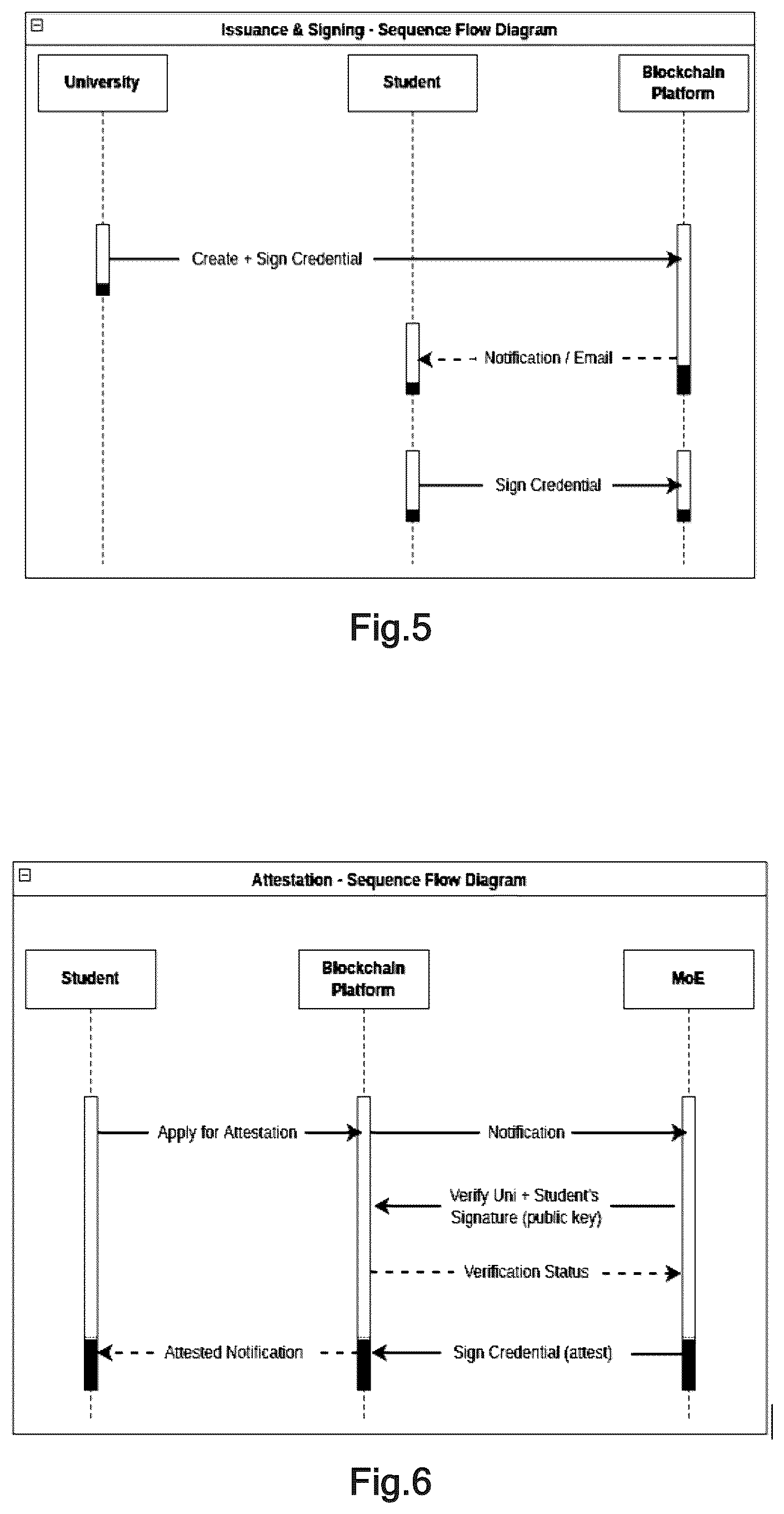 Patent US12348634 Figure 3 – Framework for storage and verification of academic credentials on blockchain technology