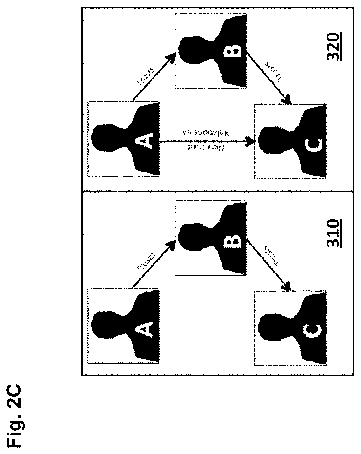 Patent US12348635 Figure 3 – System and methods for interactive document sharing and authentication with privacy guarantee