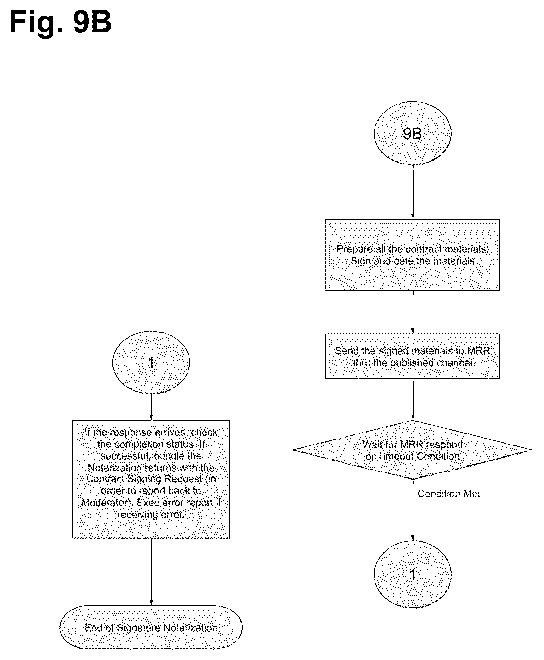 Patent US12348635 Figure 13 – System and methods for interactive document sharing and authentication with privacy guarantee