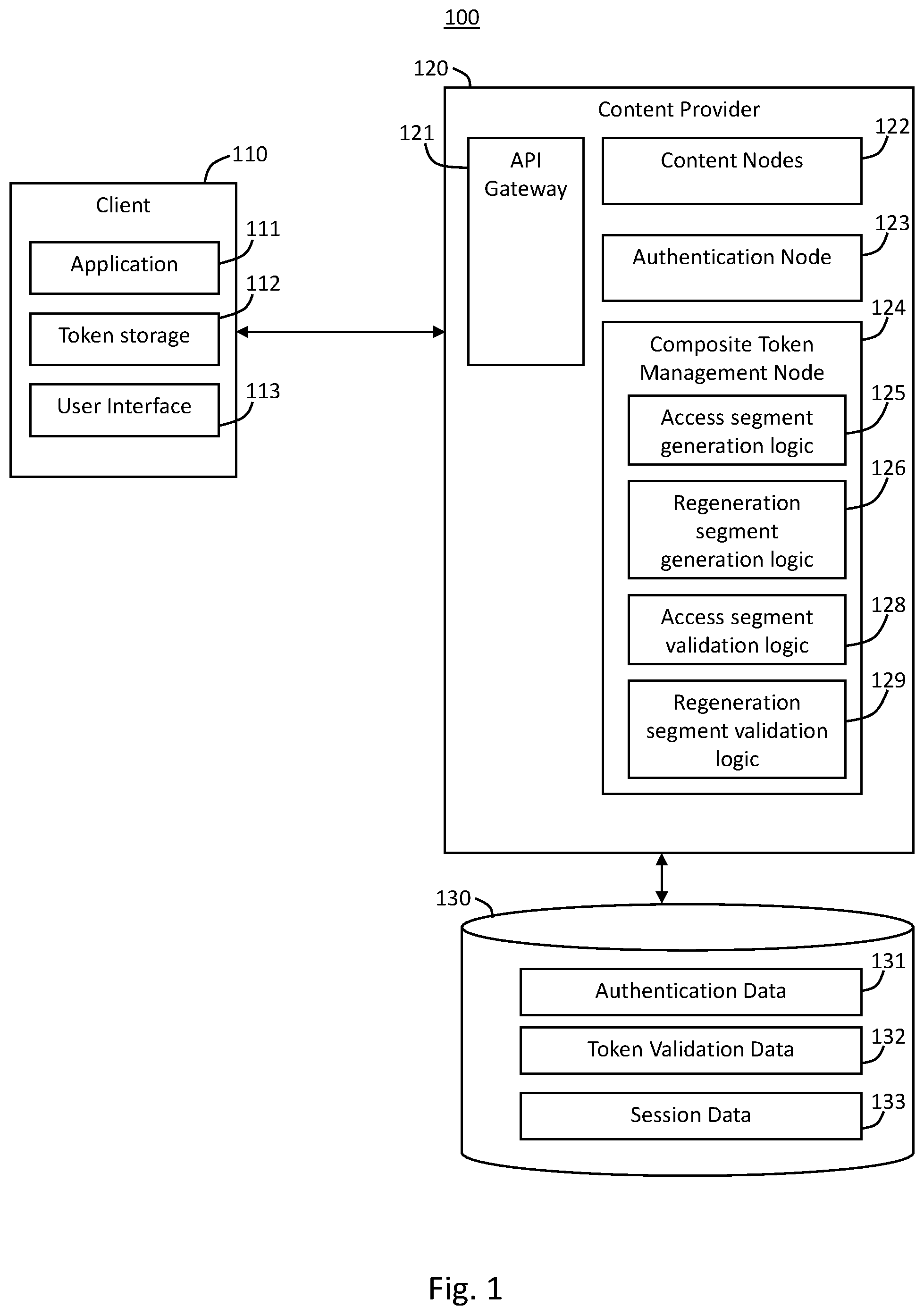 Patent US12348636 Figure 1 – Managing composite tokens for content access requests