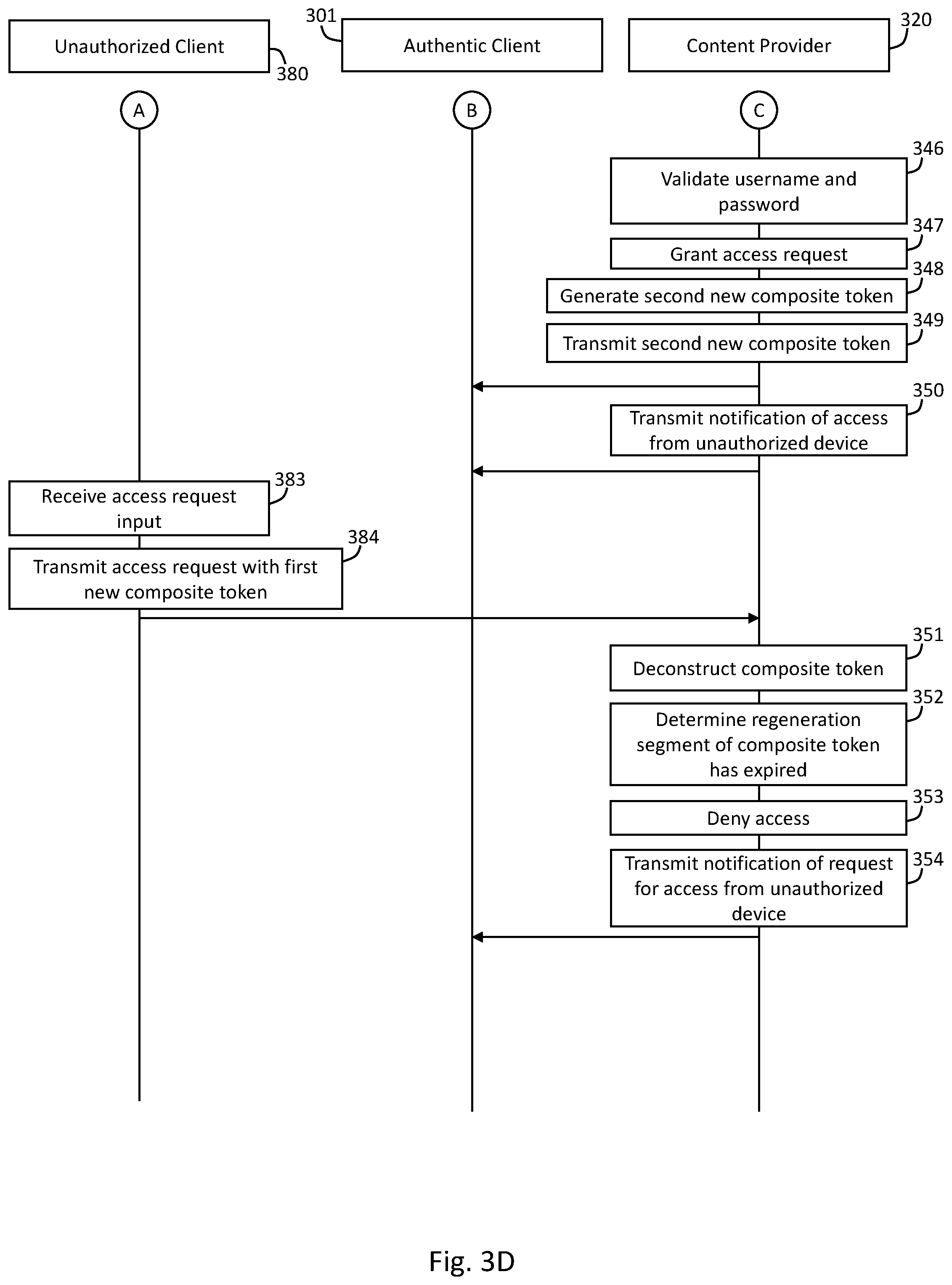 Patent US12348636 Figure 7 – Managing composite tokens for content access requests